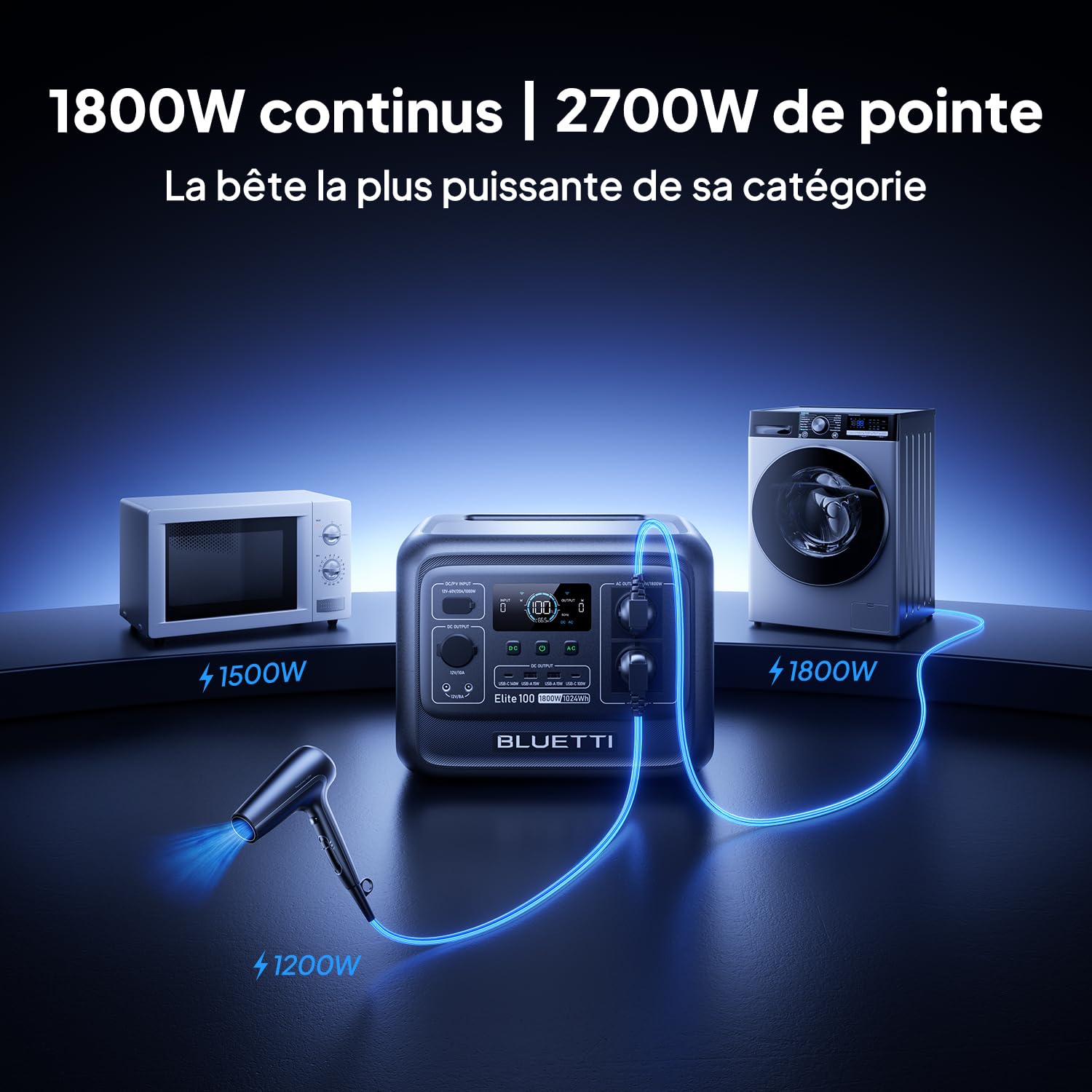 BLUETTI Générateur Électrique Portable Elite 100 V2 Avec Panneau Solaire 100W Inclus Station d'Énergie Portable 1024Wh Avec 4 Prises CA 1800W, 35% Plus Compacte, Idéale Pour Camping, Urgences