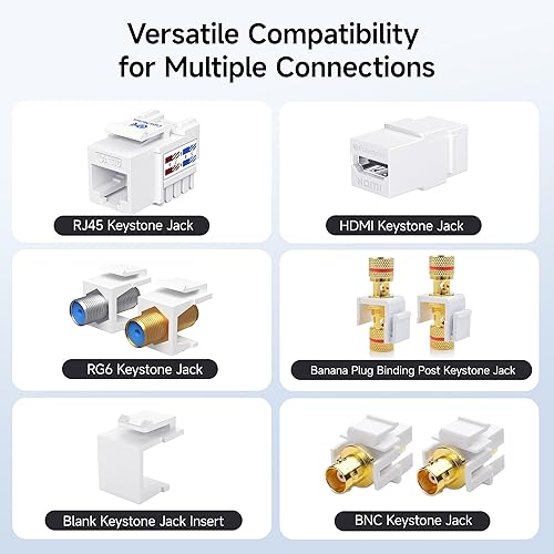 Miniatura 3 de Cable Matters - Placa de pared de perfil bajo para conexión, 10 piezas de color blanco