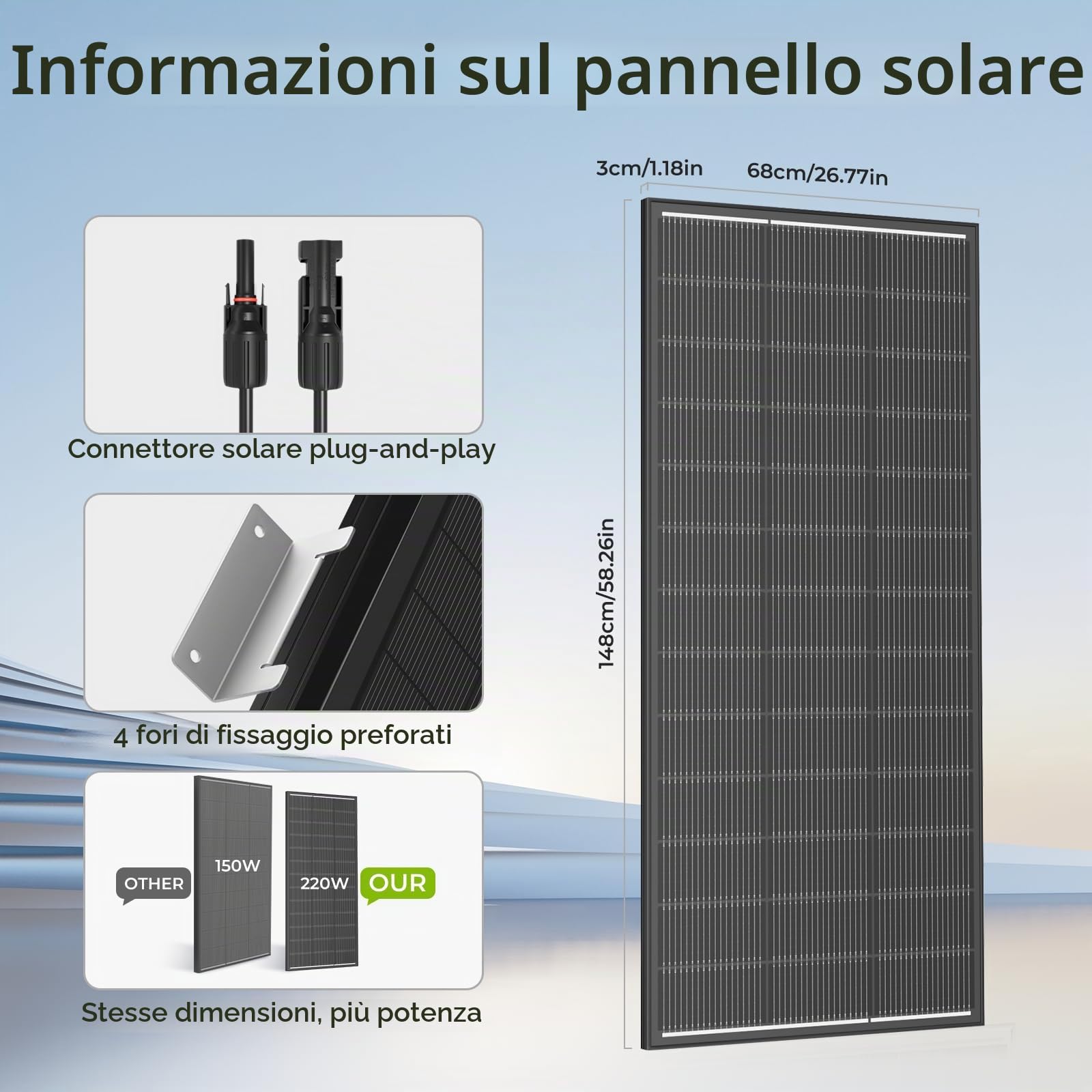 Pannello solare monocristallino da 220 W, modulo solare da 12 V, con telaio in alluminio ad alta efficienza, modulo PV per barca, camper, casette da giardino, casa (220W*2)
