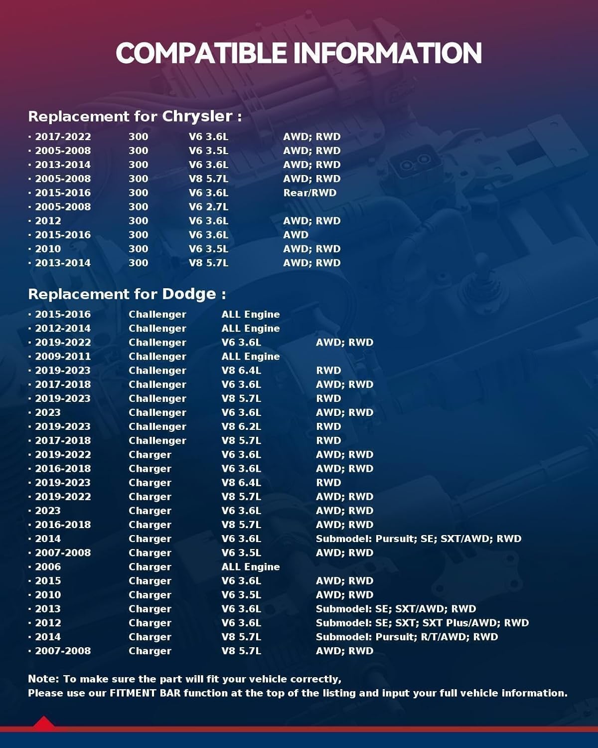 KAX 5x115 Wheel Spacers for Challe-nger,1 inch Hub Centric 5 Lug Wheel Spacers for Challe-nger, Charger, 300, Magnum,with M14x1.5 Studs and 71.5mm Hub Bore,2 Pcs