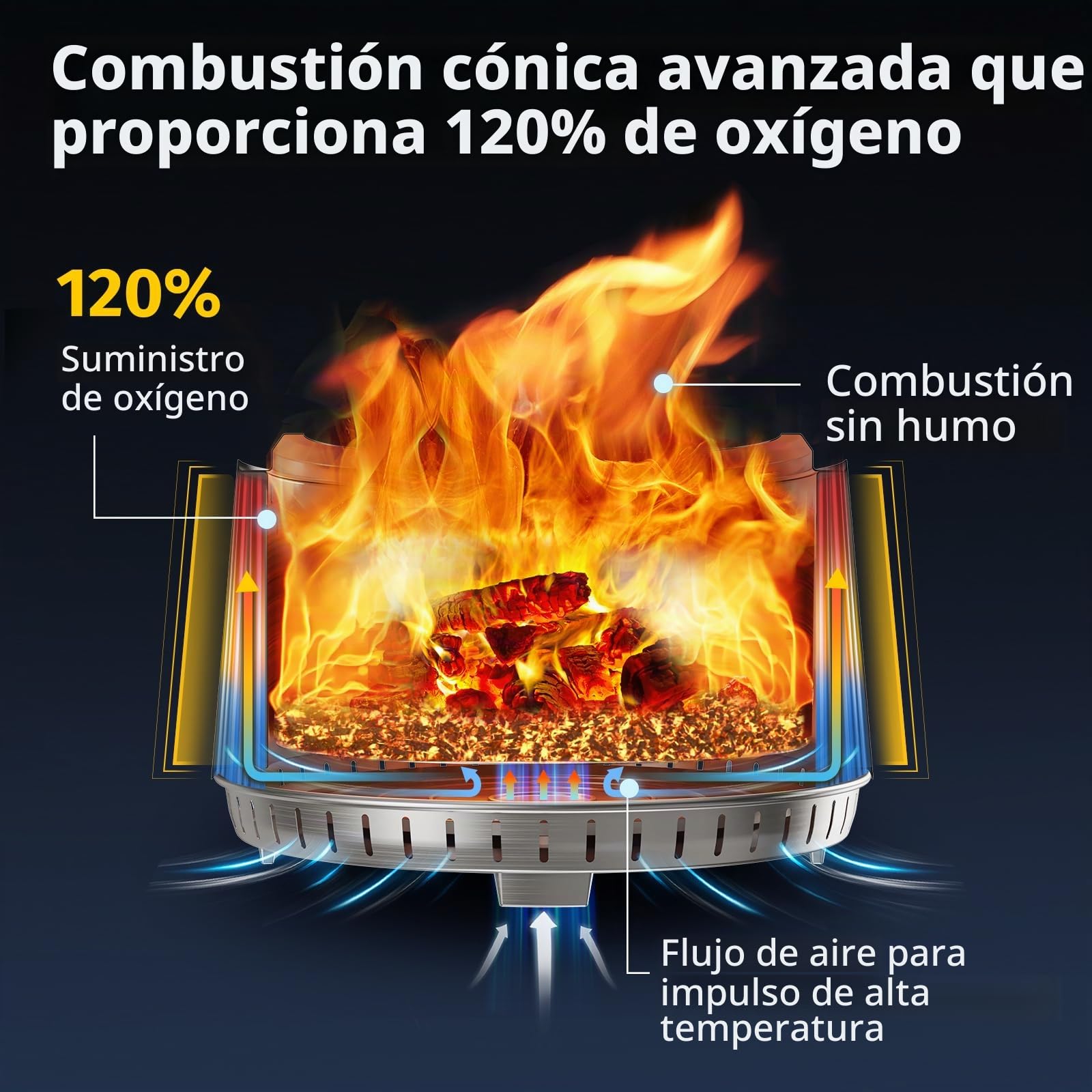 EAST OAK Brasero Exterior Jardin 53cm sin Humos, Brasero Acero Inox 304, Estufa de Leña y Pellets, Chimenea Portátil para Terraza, Camping, Cenicero Extraíble, Lareira Exterior con Bolsa de Transporte