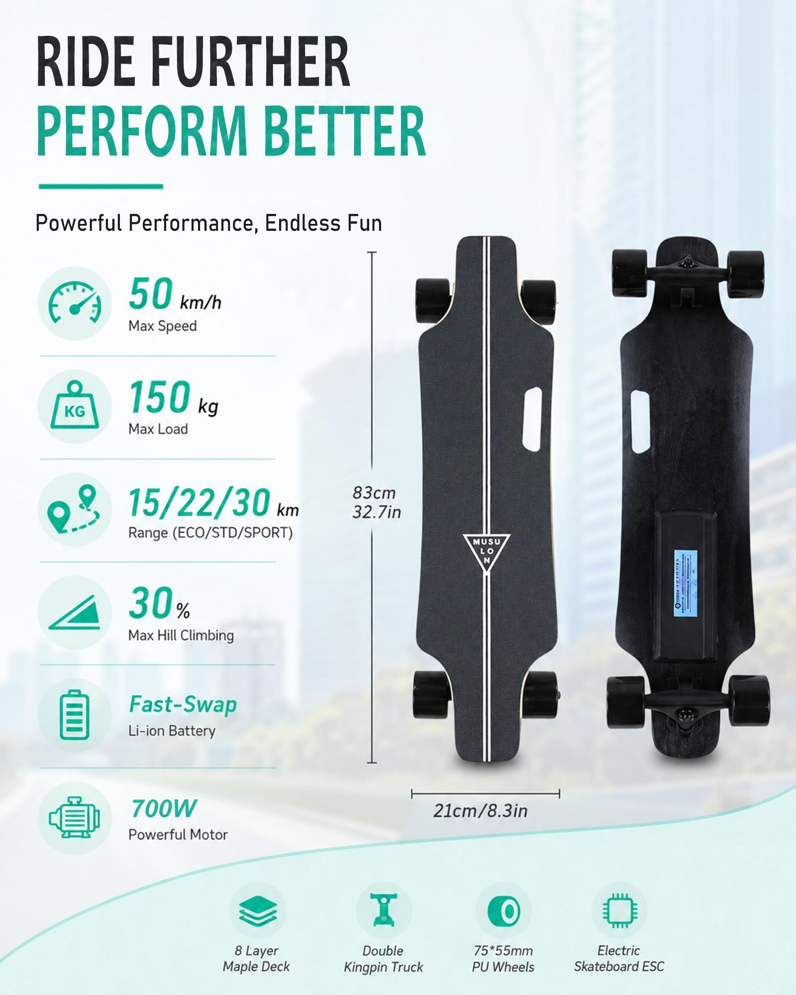 Skateboard Électrique Portable, Planche Cruiser à Double Moteur 15km | Roues 105mm, Moteurs Doubles et Télécommande LCD pour Contrôle Précis sur Campus, Parcs et Sorties Week-end