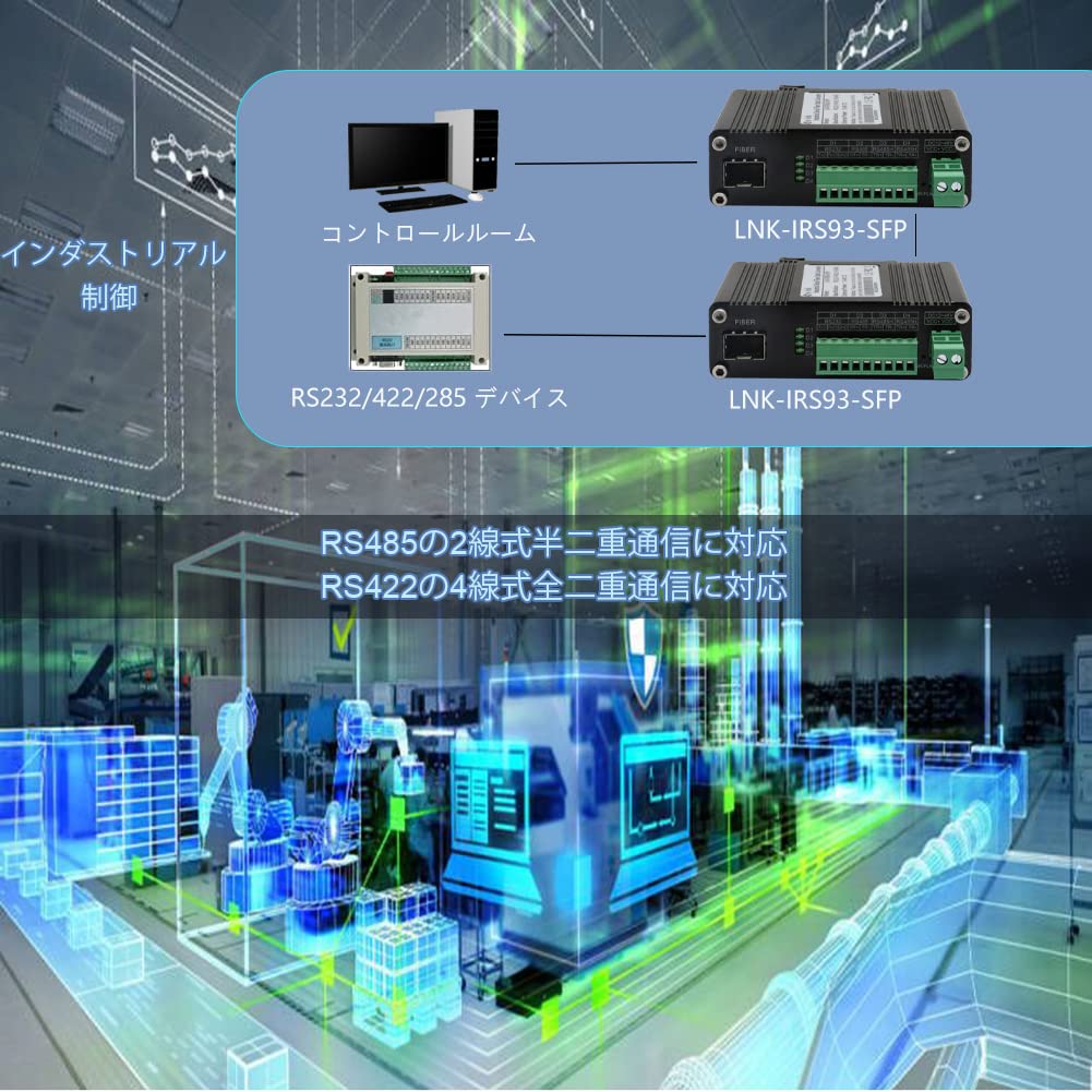 Amazon.co.jp: 産業用シリアル光ファイバーモデム RS232/RS485/RS422