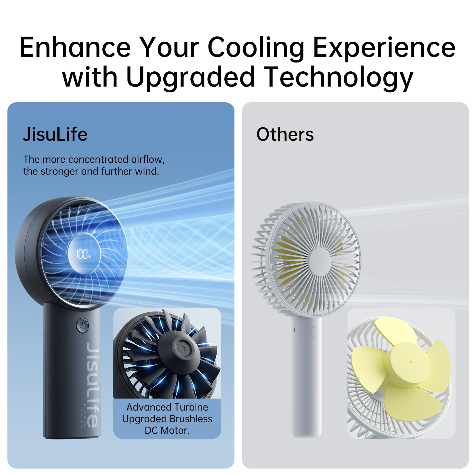 JISULIFE Mini ventilateur portable 5000 mAh avec vent puissant, mini ventilateur rechargeable par USB avec affichage numérique, 5 vitesses de vent, idéal pour les voyages, l'école, les cils - Noir