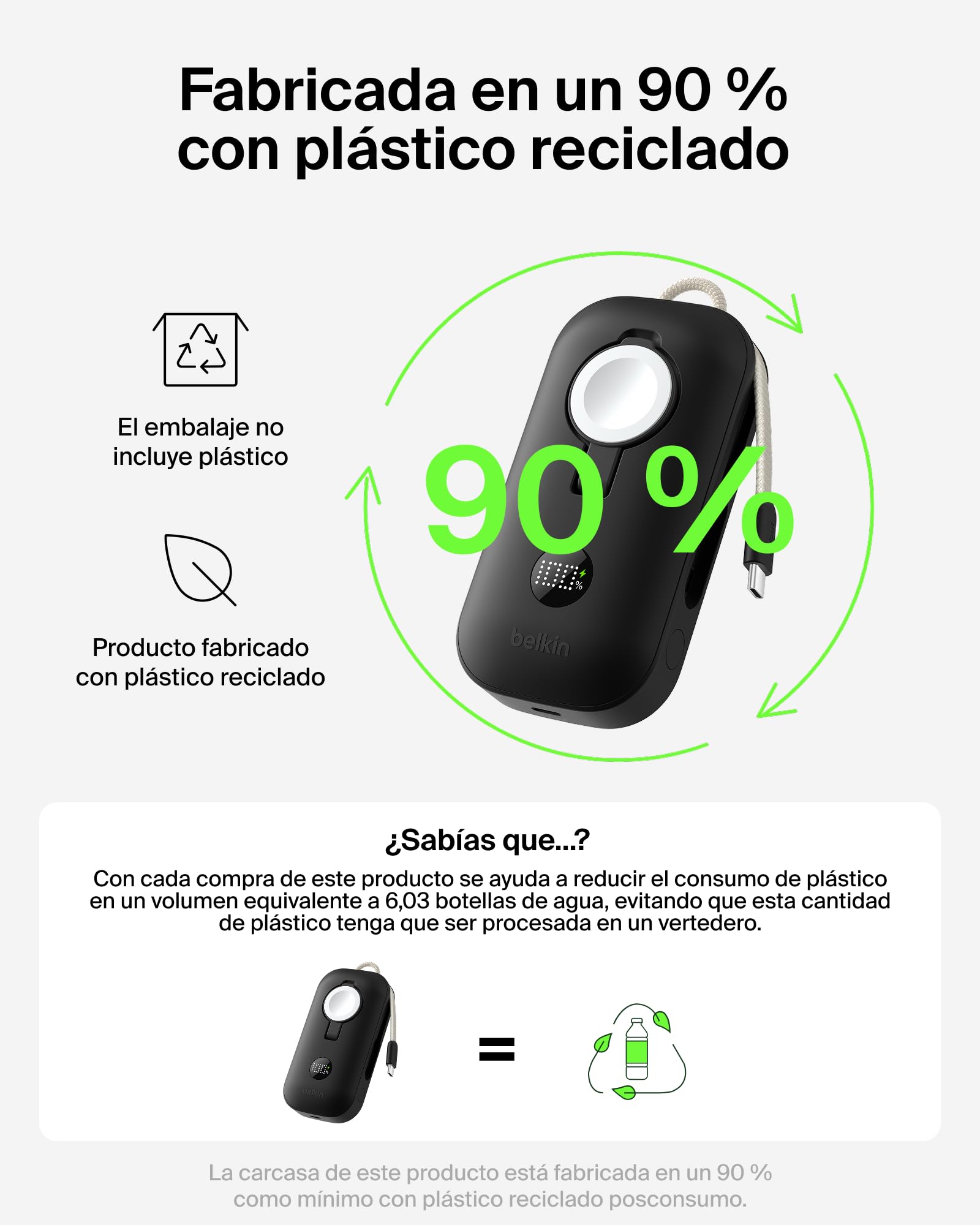 Belkin BoostCharge Pro Batería Externa Carga Rápida 10000mAh, Power Bank Cargado, para Apple Watch, Batería Portátil con Cable USB C Trenzado y Pantalla, 45W, Cargador Portátil, 3 Dispositivos, Negro