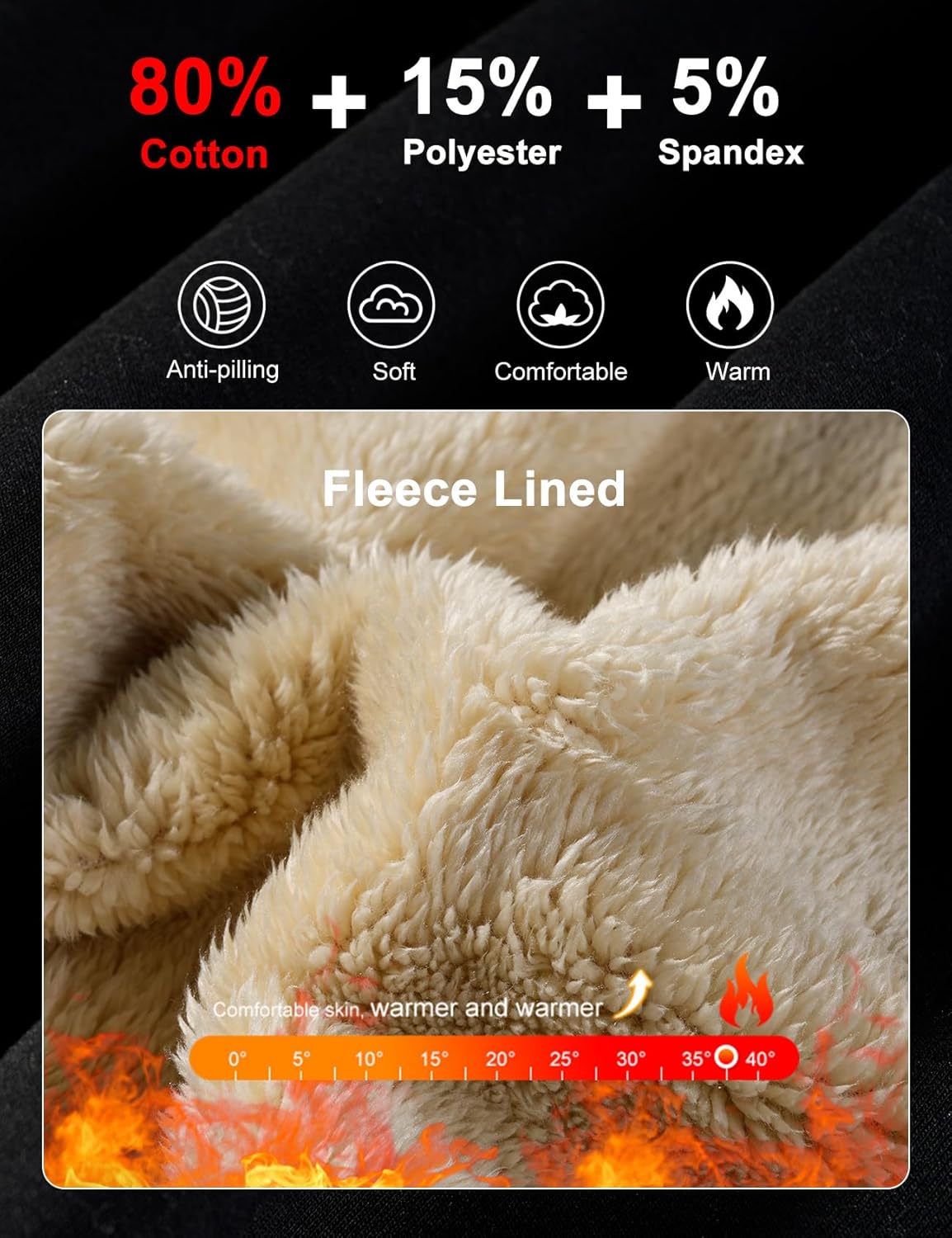 Kissonic Women's Winter Warm Sherpa Fleece Lined Hoodie Sweatshirts Thick Pullover Tops with Pockets - Image 4