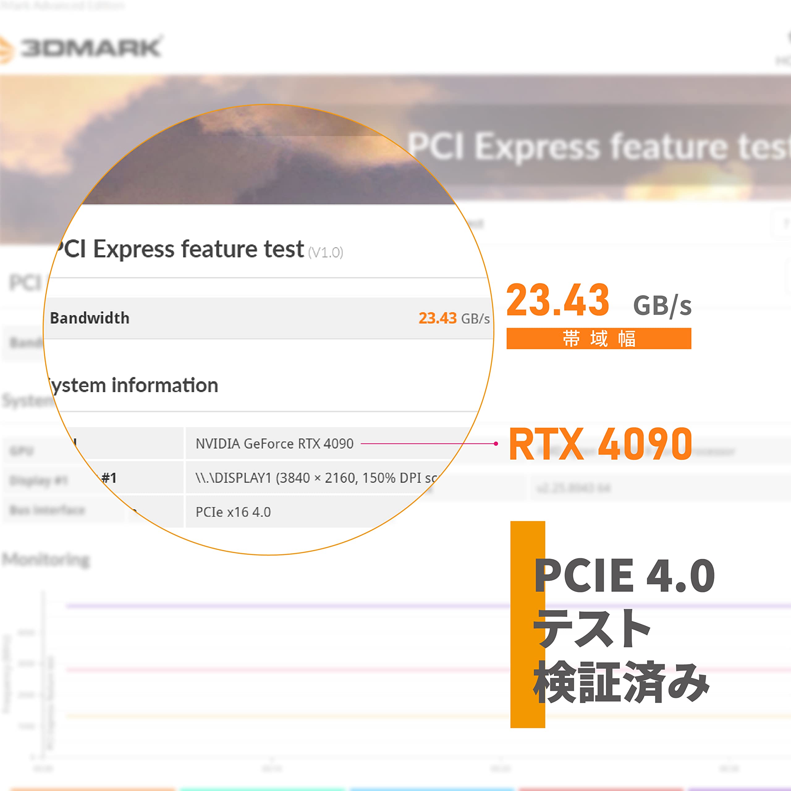 Amazon.co.jp: EZDIY-FAB PCIe 4.0 X16ライザーケーブル 高速シールド