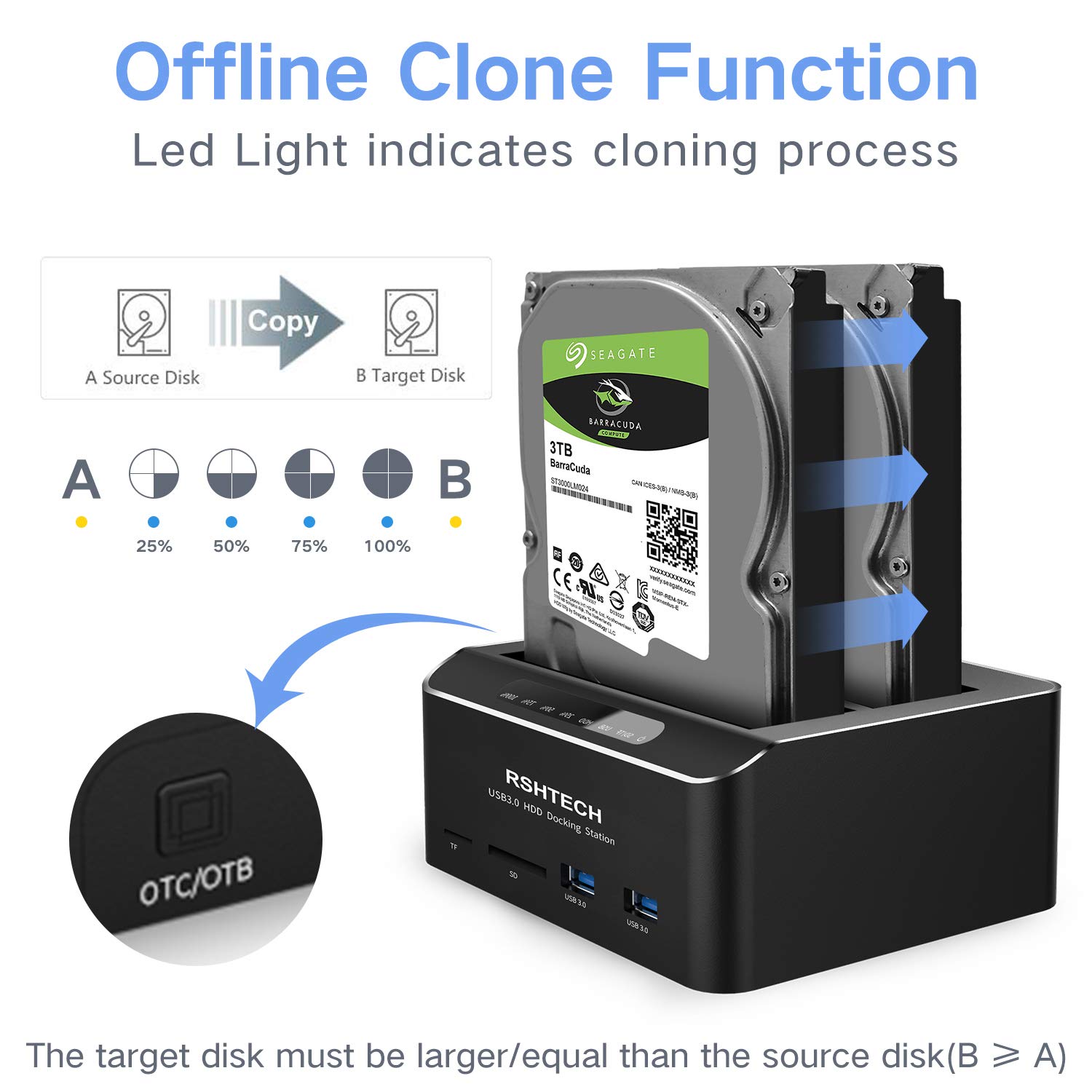 Dualschacht Festplatten Docking Station, RSHTECH USB 3.0 Aluminium Festplatten Dockingstation Offline-Klonen für 2,5 & 3,5 Zoll SATA HDD SSD, unterstützt SD & TF Karte, 2 x 24TB Laufwerke, 6 Gbit/s