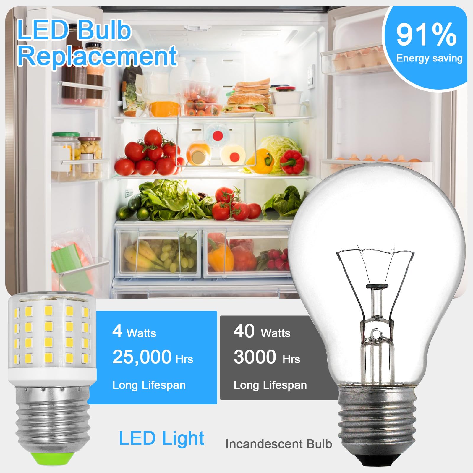 Upgraded AC 100-265V 3 5W KEI D34L Refrigerator Bulb 5304511738 LED Freezer Light Bulbs fit for Frigidaire Kenmore — view 2