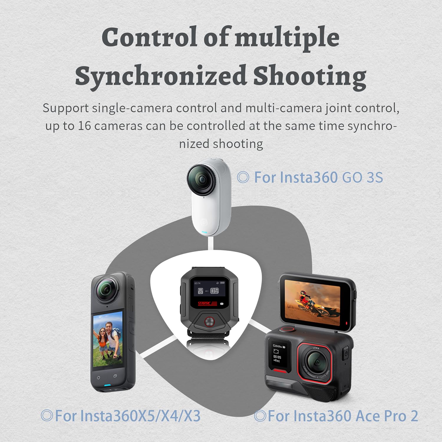 360 GPS Telecomando Bluetooth compatibile con Videocamere Insta 360X5/X4/X3/X2/ACE/ACE PR/ACE PRO 2/GO 3S