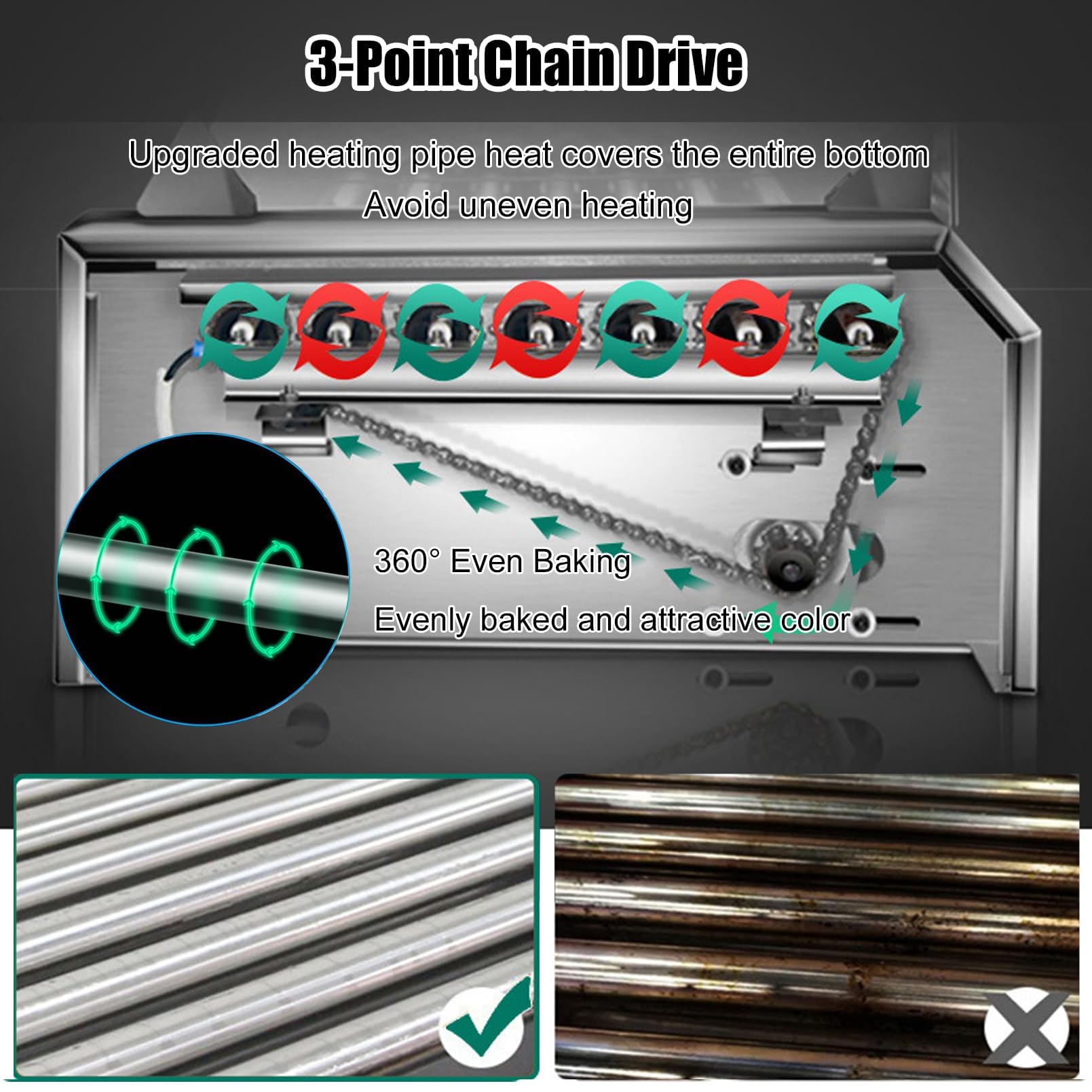Rouleau Hot Dog 1100 W avec capacité de 33 hot-dogs, 11 rouleaux pour une cuisson uniforme, construction en acier inoxydable 304, lumière LED, double contrôle de la température pour un usage