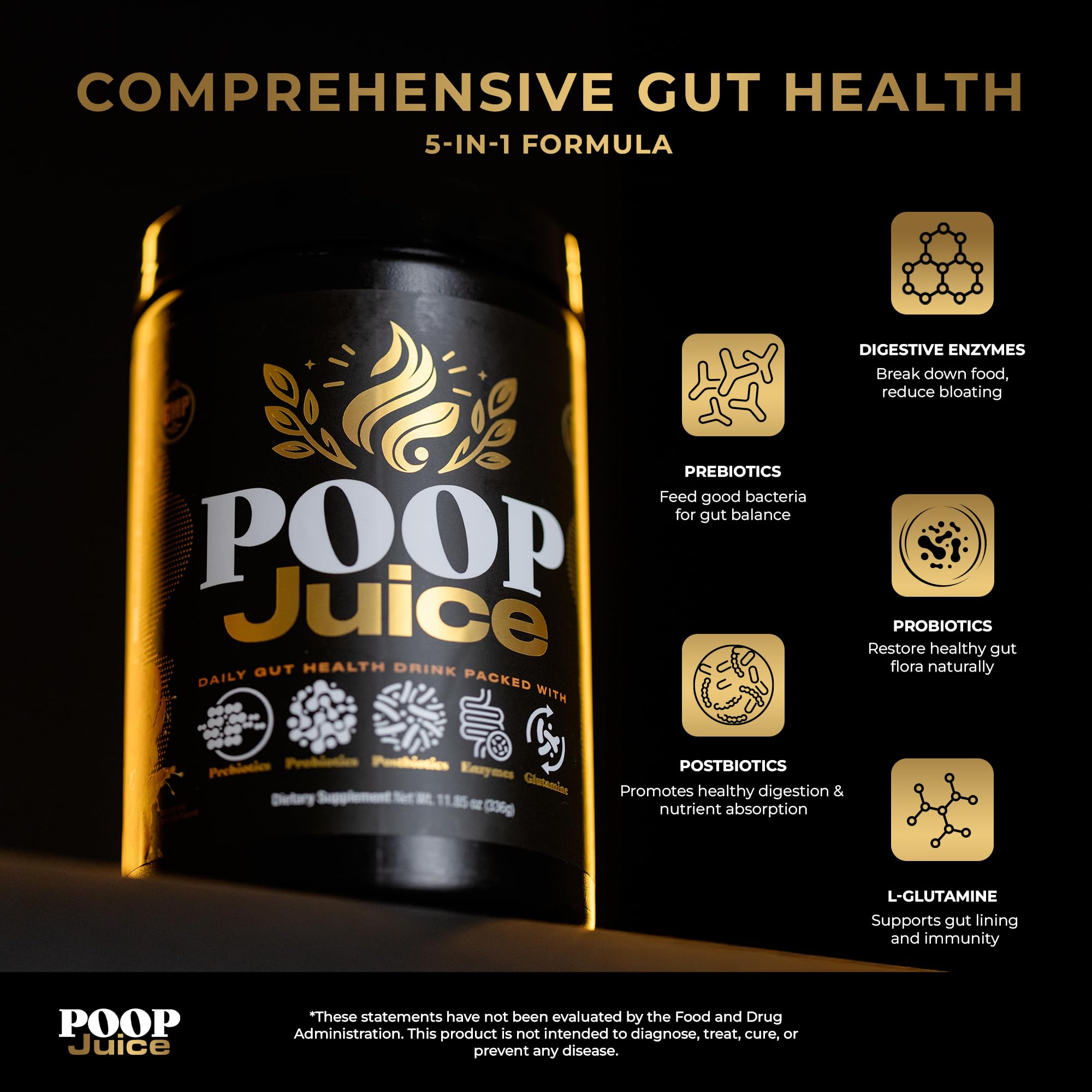 glp 1 poop Amazon.com: Poop Juice 5-in-1 Daily Fiber Supplement Powder - Bloat & Poop  Relief - Prebiotic, Probiotic, Postbiotic, Digestive Enzymes, L-Glutamine -  GLP-1 Support
