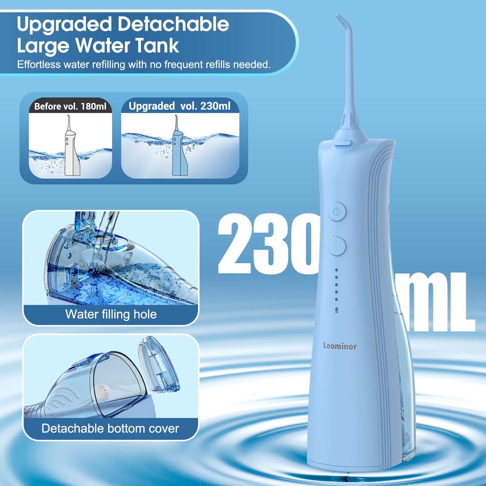 Leominor Idropulsore dentale ad acqua, 5 modalità, irrigatore orale senza fili, impermeabile IPX7, ricaricabile, per la pulizia dei denti con serbatoio datchable, per la pulizia professionale del filo