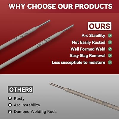 Snapklik.co : ARCCAPTAIN E7018 Welding Rod 1/8 5LB Low Hydrogen Carbon