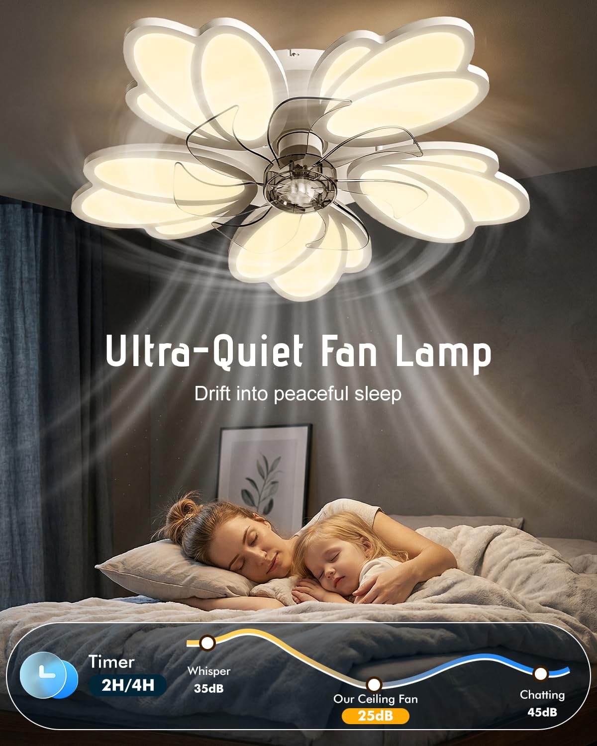 Ventilatore da Soffitto con Luce e Telecomando, 6 Velocità del Vento Regolabile, 5 Pale Lampadario con Ventola 3000K 4500K 6500K, Plafoniera con Ventilatore per Camera da Letto Soggiorno