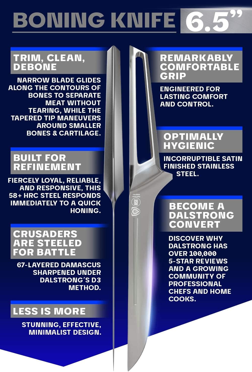 Dalstrong Boning Knife - 6.5 inch - Crusader Series - Forged High-Carbon German Stainless Steel - Fillet Knife - Meat Cutting, Carving, Bone, Trimming - w/Magnetic Sheath - NSF Certified: Home & Kitchen