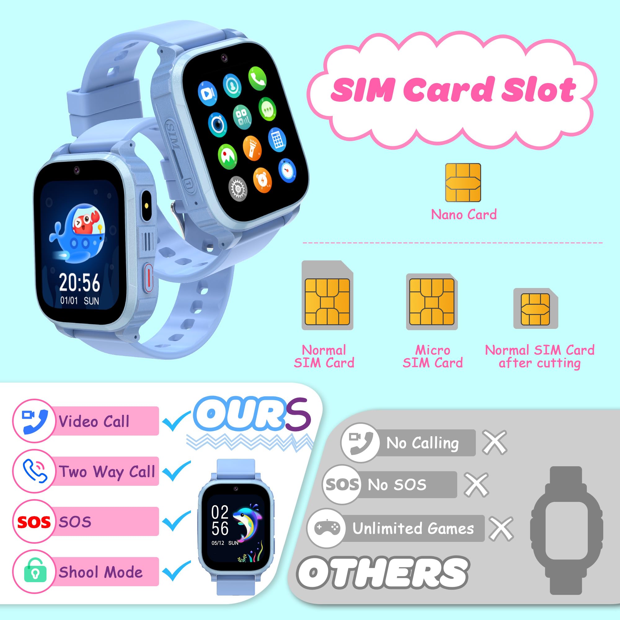 4G Montre Connectée Enfant avec GPS, Montre GPS Enfant Tracker avec Appel Vidéo Téléphone Chat Vocal SOS Réveil Appareil IP68 Mode Classe Jeux, Smartwatch Cadeau pour Filles et Garçons