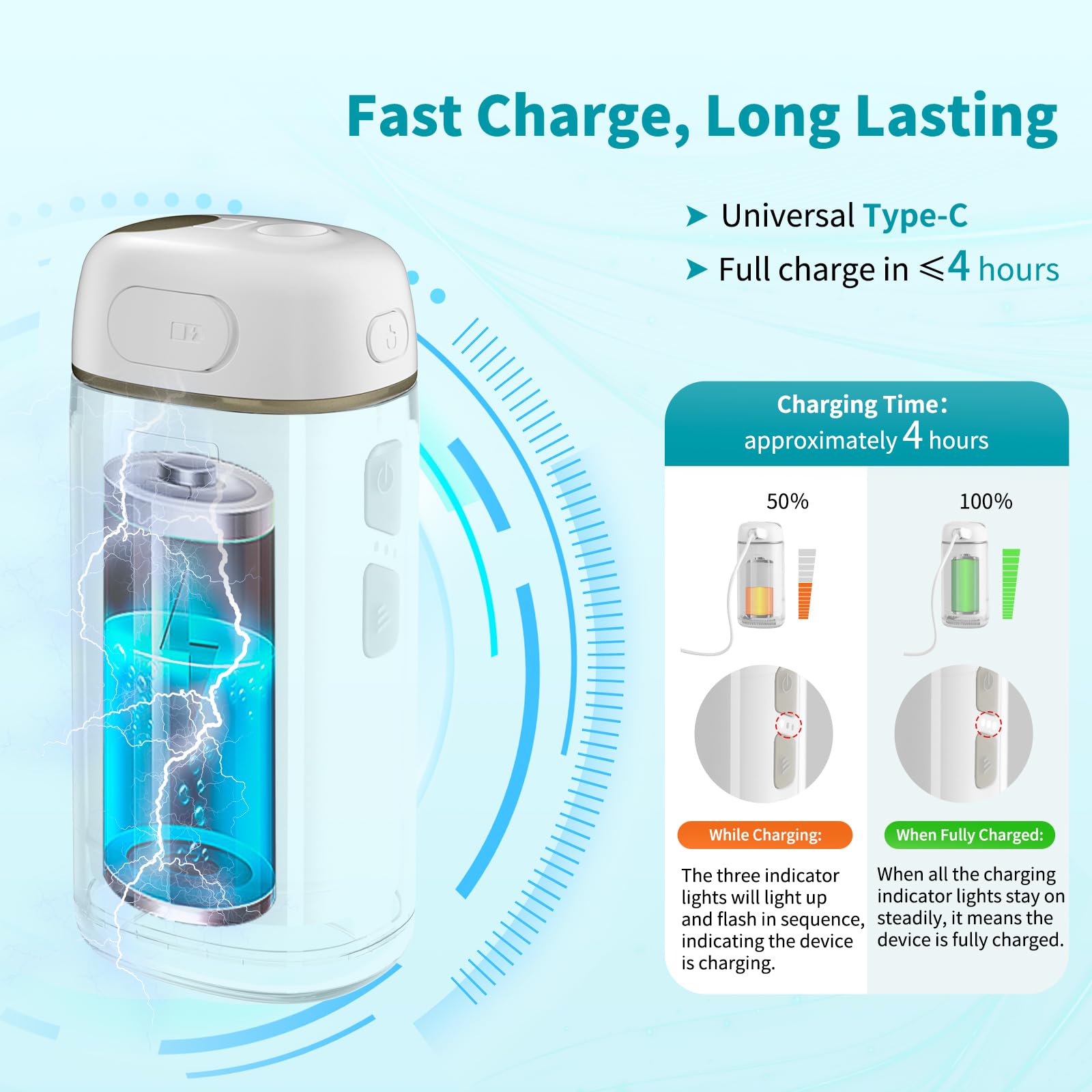 Hibbent Irrigador bucal portátil inalámbrico, mini irrigador oral con 3 modos y 4 puntas de chorro, IPX7, impermeable, recargable, para viajes, para el cuidado de frenos, dientes sensibles, ortodoncia