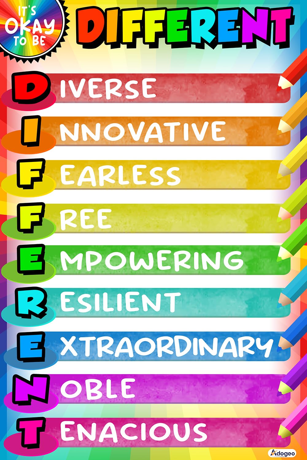 ADOGEO OK To-be Different Motivational Poster (16x24) | Success & Educational Classroom Decor for Elementary to High School | Wall Art for Homeschool