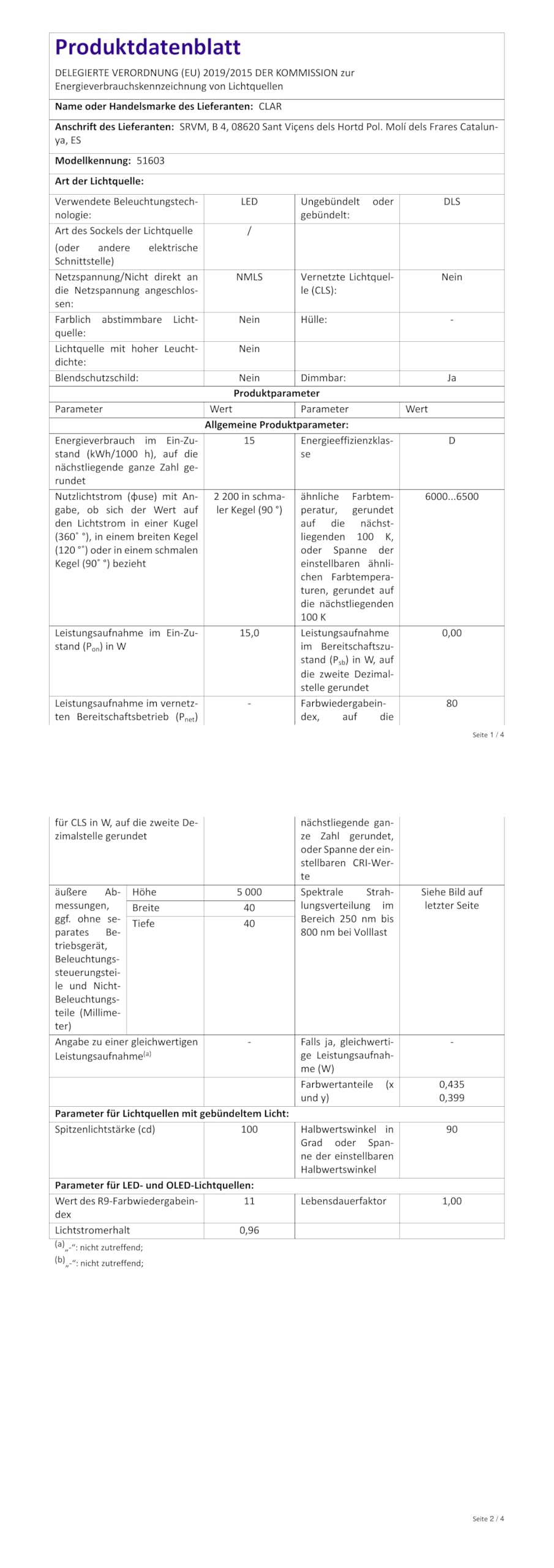 CLAR - Solarstrahler für Außen, Solar LED Strahler, Solarlampen für Außen Ohne Bewegungsmelder, Solar Scheinwerfer für Außen, Solar Flutlicht, Solarlampe Ohne Bewegungsmelder, 200W (Pack 1)
