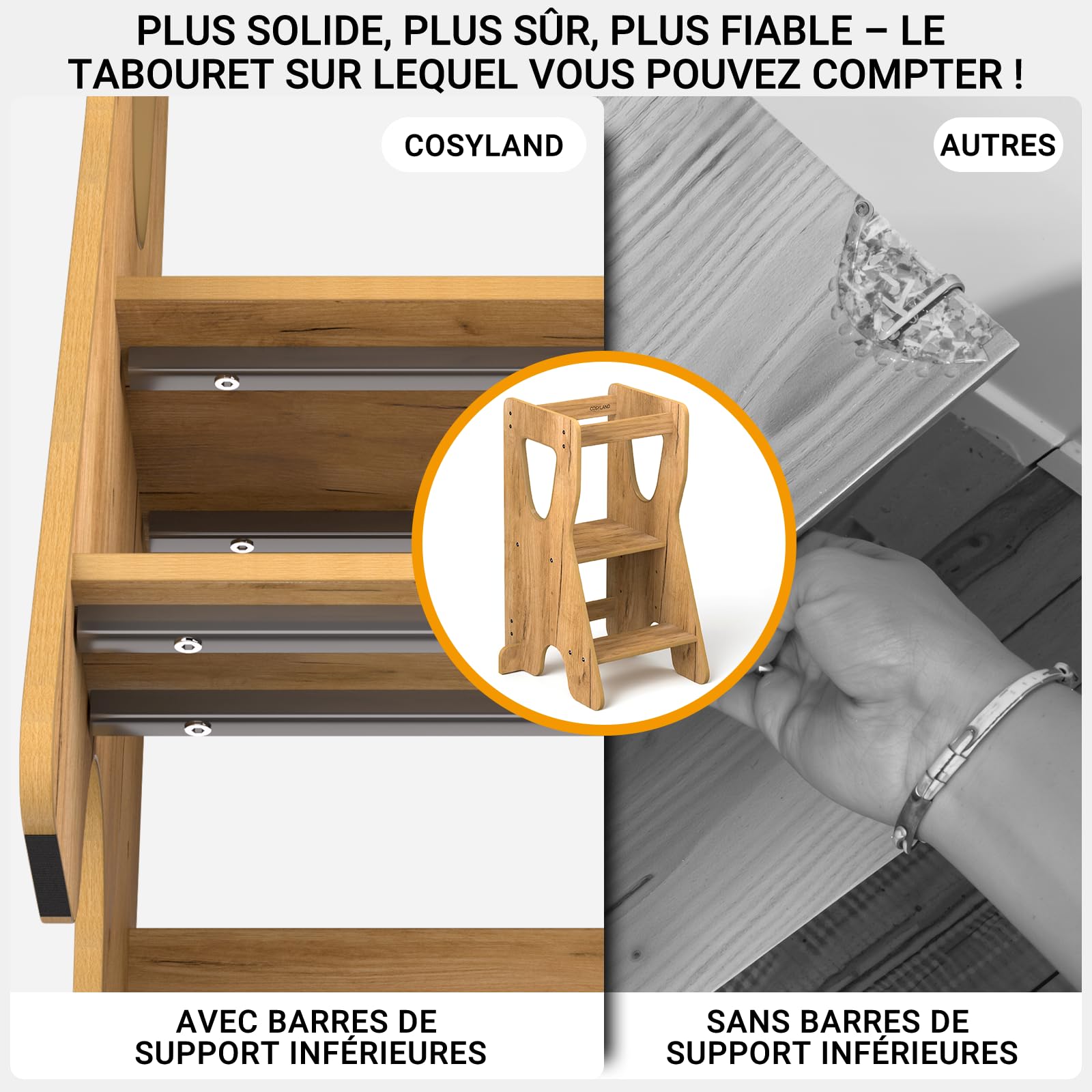 COSYLAND Tour d'Observation Montessori Réglable en Hauteur pour Enfants 18 Mois-6 Ans, Chaise d'Apprentissage en Bois Sécurisée, Design Stable Moderne