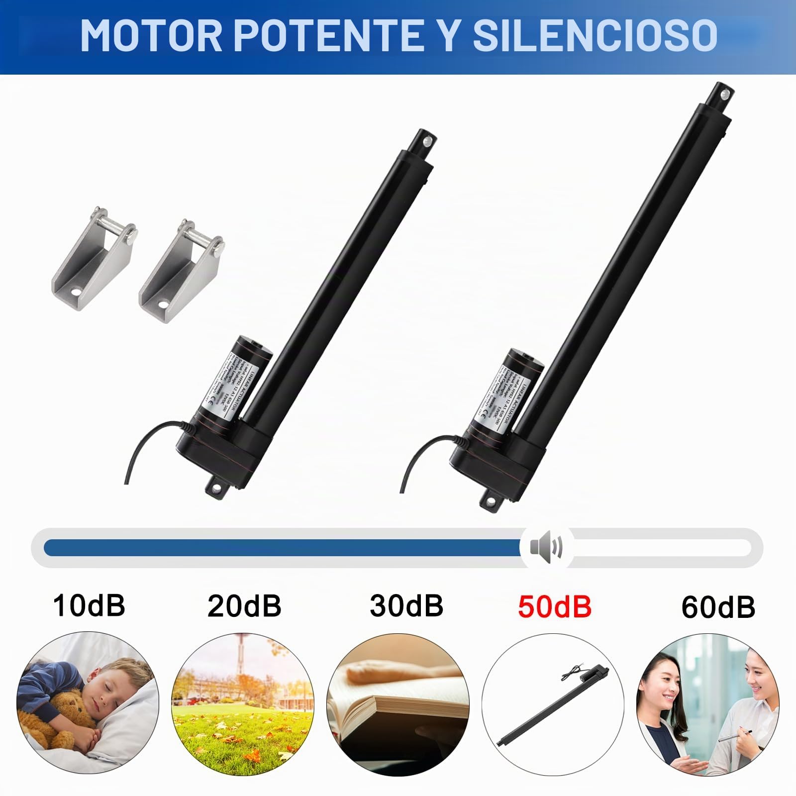 Hub de 1000 mm, 3000 N, IP65, resistente al agua, actuador lineal, motor lineal de 12 V, 5 mm/s, con soportes de montaje para puertas de ascensor, armario, abridor de ventanas, apertura de
