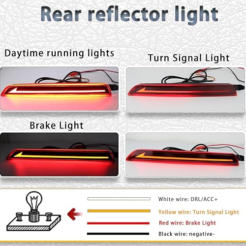 Miniatura 2 de Reflectores LED rojos para parachoques trasero, luces antiniebla, luces traseras compatibles con Mazda CX-30 CX-50, accesorios de función de señal