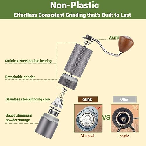 Miniatura 4 de Popsweet C38 - Molinillo de café manual con rebabas exteriores cónicas de acero inoxidable desmontables, molienda de granos de café de 400 libras,