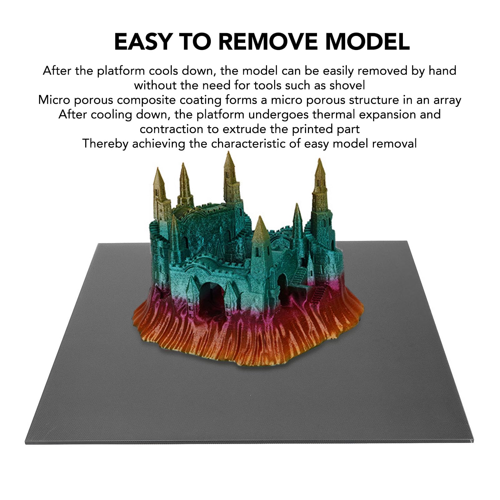 Cama de Vidrio para Impresora 3D, 14,8x14,6 Pulgadas, Placa de Construcción Ender 5 Plus, Plataforma Cama Calentada con Revestimiento Micro Poroso para Impresora Ender 5 Plus 3D