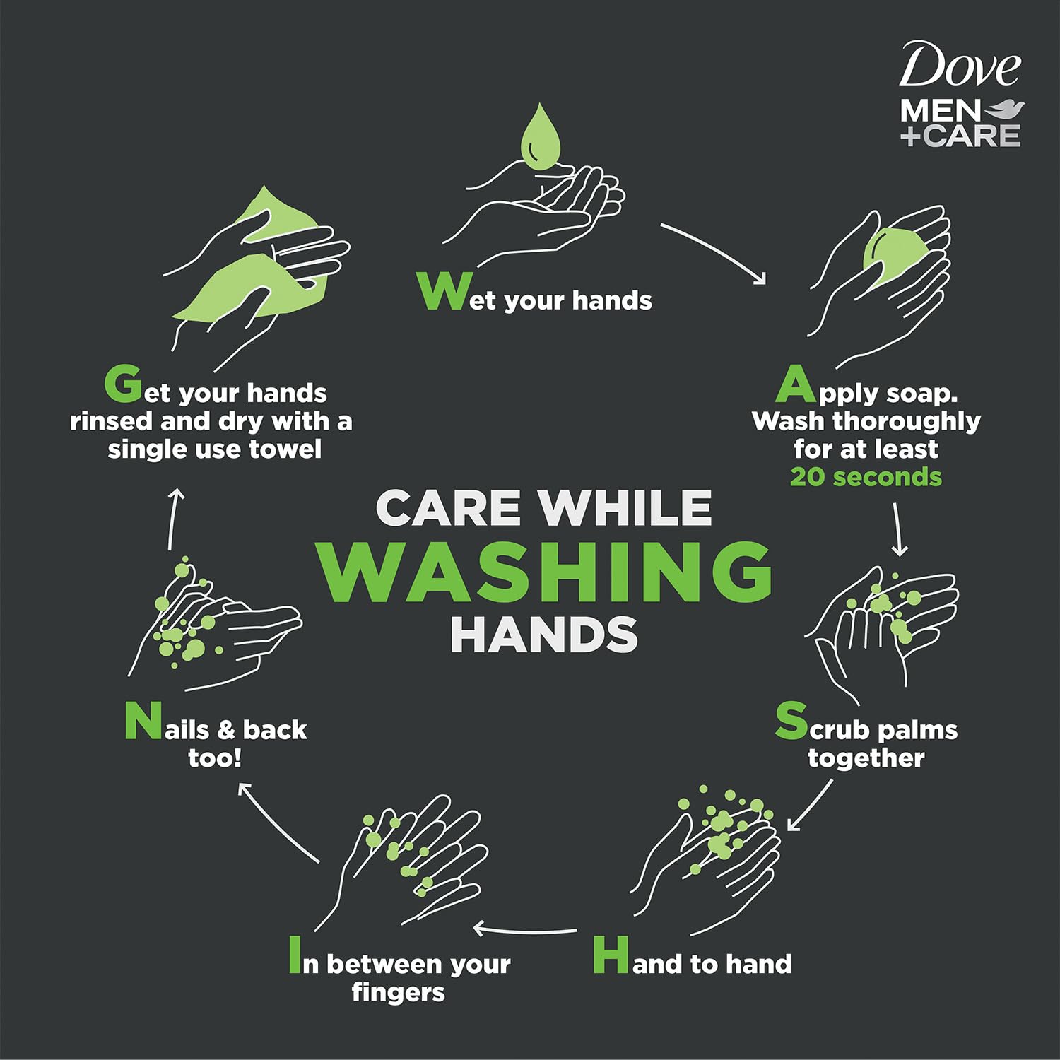 Dove Men+Care Body + Face Bar Pack (6 Large Bars) + Travel-Size Soap Bar – Exfoliating 3-in-1 Charcoal Soap with Clay for Skin Care, Hands & Shaving