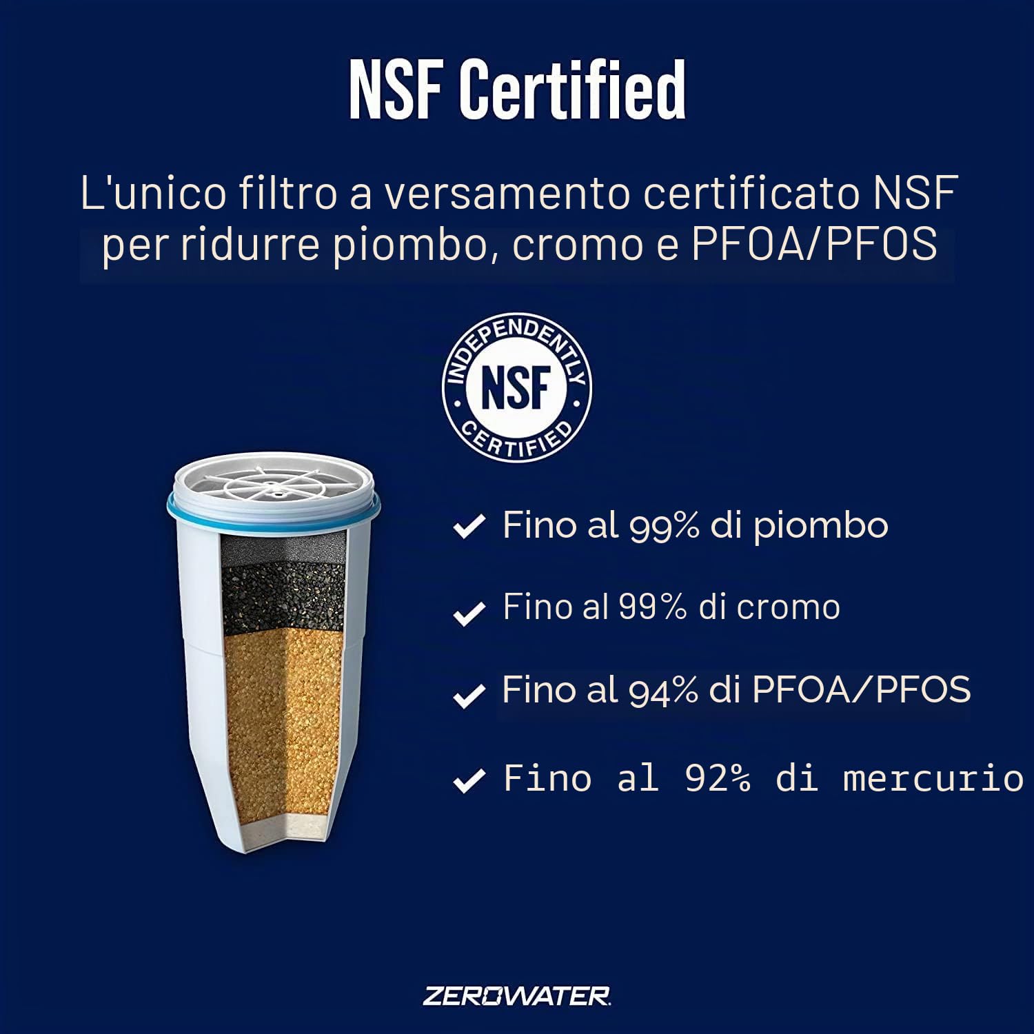 ZeroWater KC54962 - Distributore d'acqua da 30 tazze con filtro avanzato a 5 stadi + misuratore di qualità dell'acqua, 7,1 litri