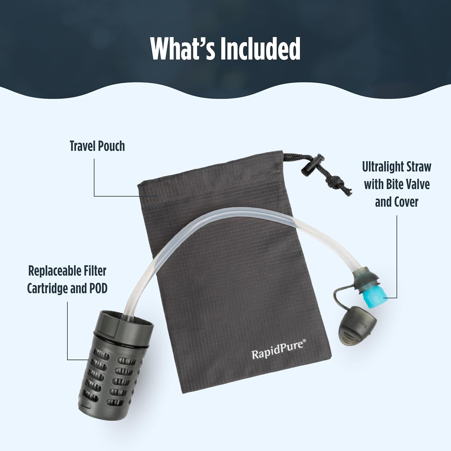 RapidPure Purifier + Ultralight Straw