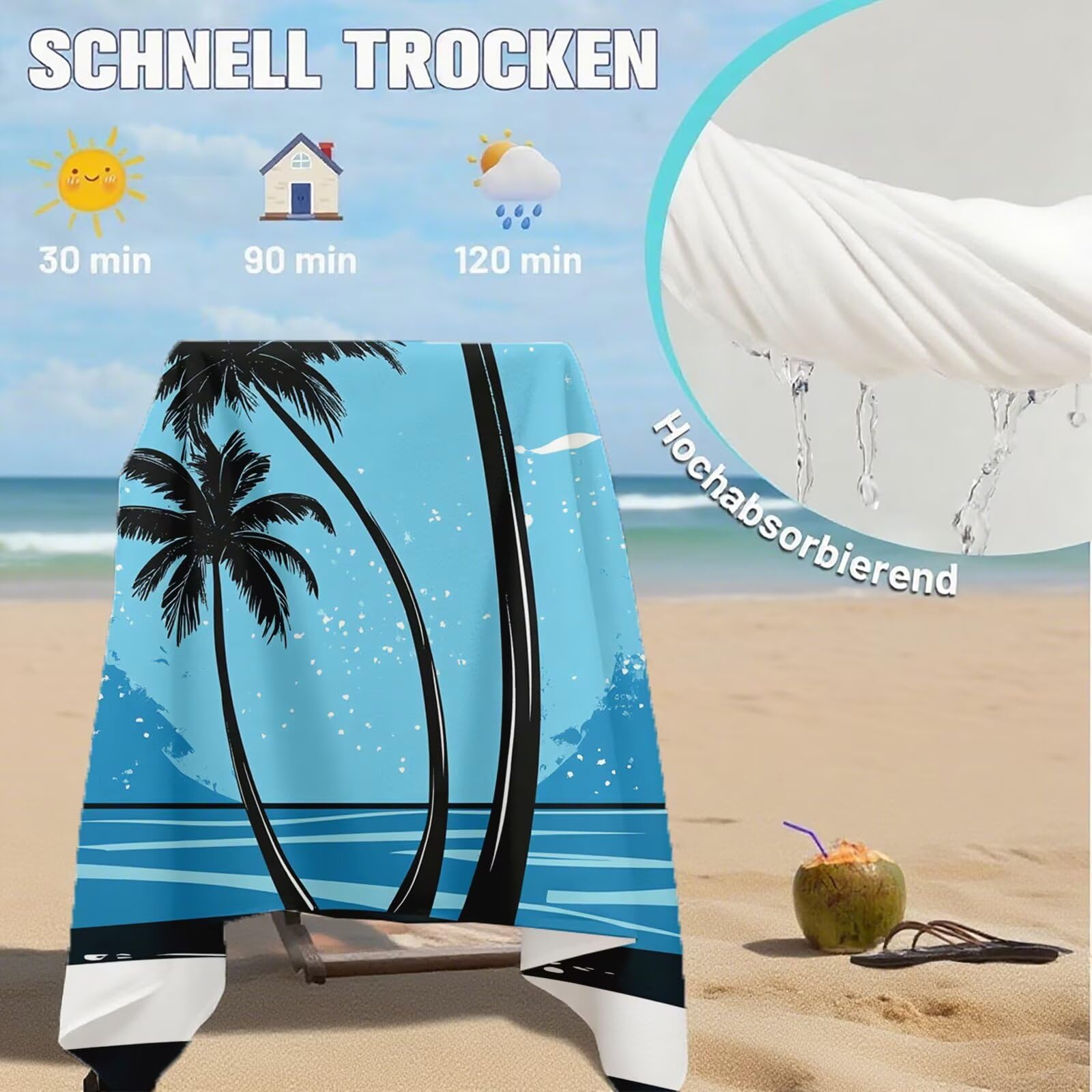 Serviette de Plage XXL 90x200,Bleu Serviette Plage Microfibre avec Séchage Rapide, Anti-Sable, Absorbante Fonction Design pour Vacances Piscine Pique-Nique Voyages Yoga, Cadeau Femme 2 Pack Q-622
