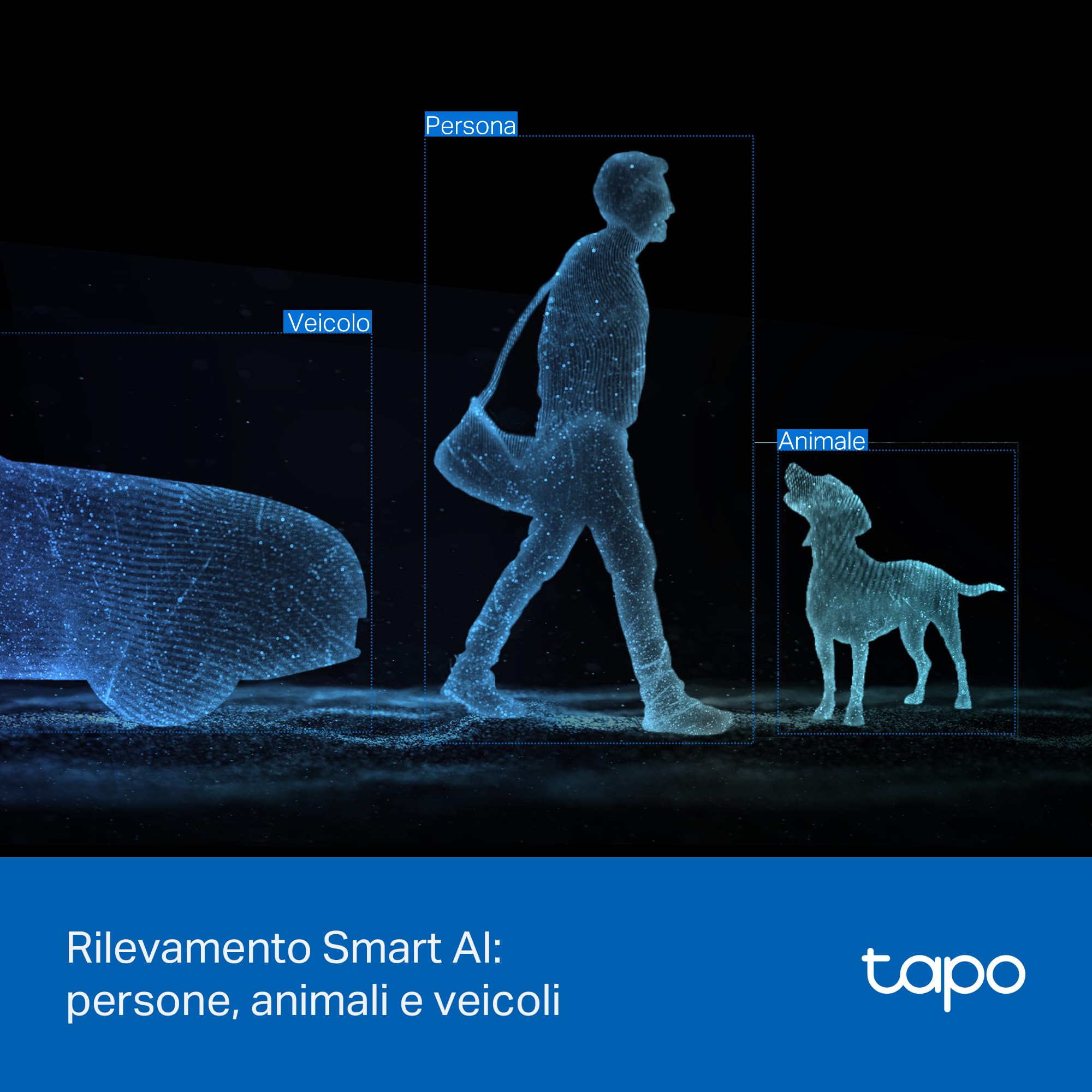 Tapo C545D 3MP+3MP Telecamera WiFi Esterno Doppio Obiettivo 360° PTZ — immagine 6 di 16