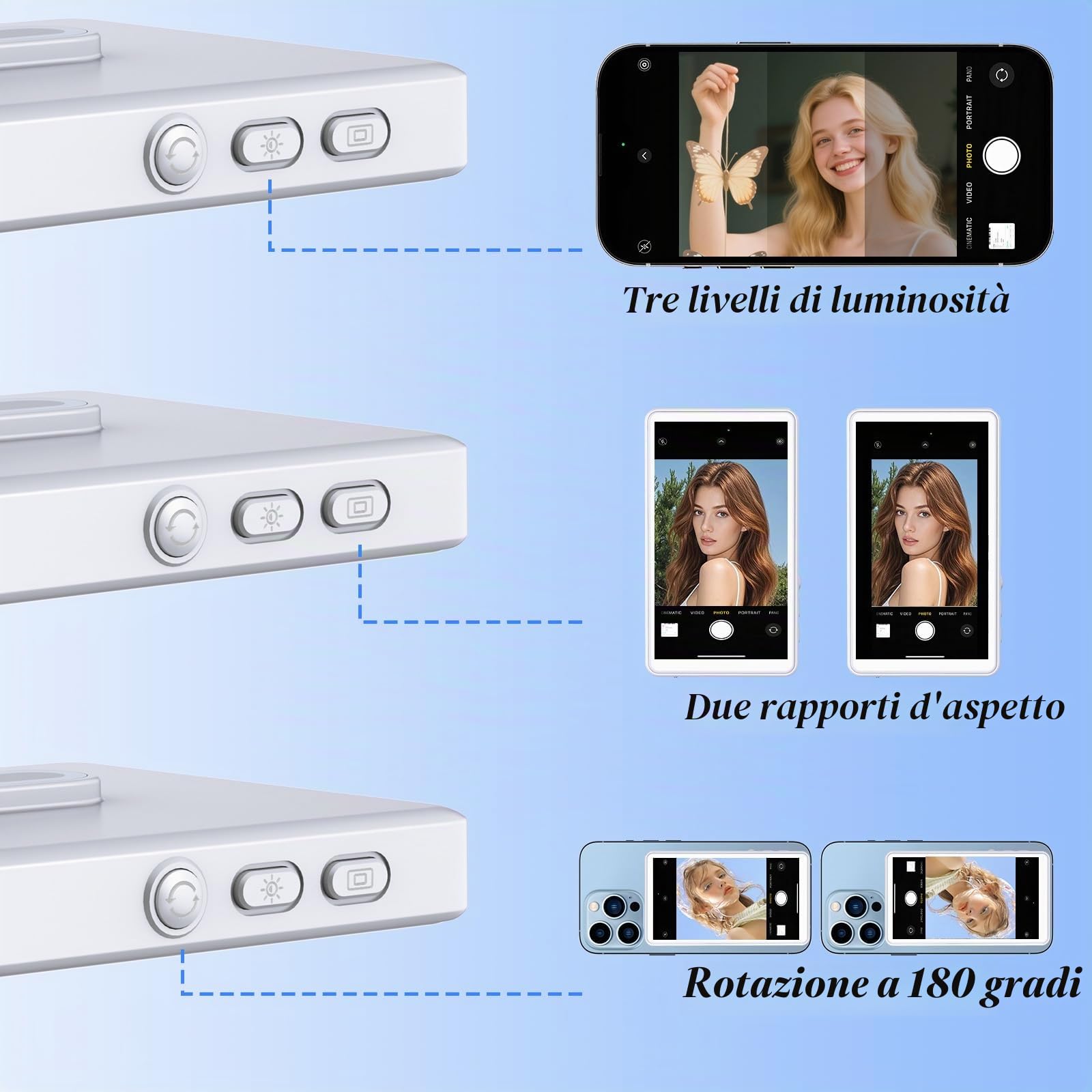 Schermo per Selfie Phone, Telecomando, Nero Magnetico Telefono Vlog Selfie Monitor Schermo, Vlog Selfie Monitor Schermo 4K con Gamma 20-30M, Batteria 4H, Altoparlante Integrato