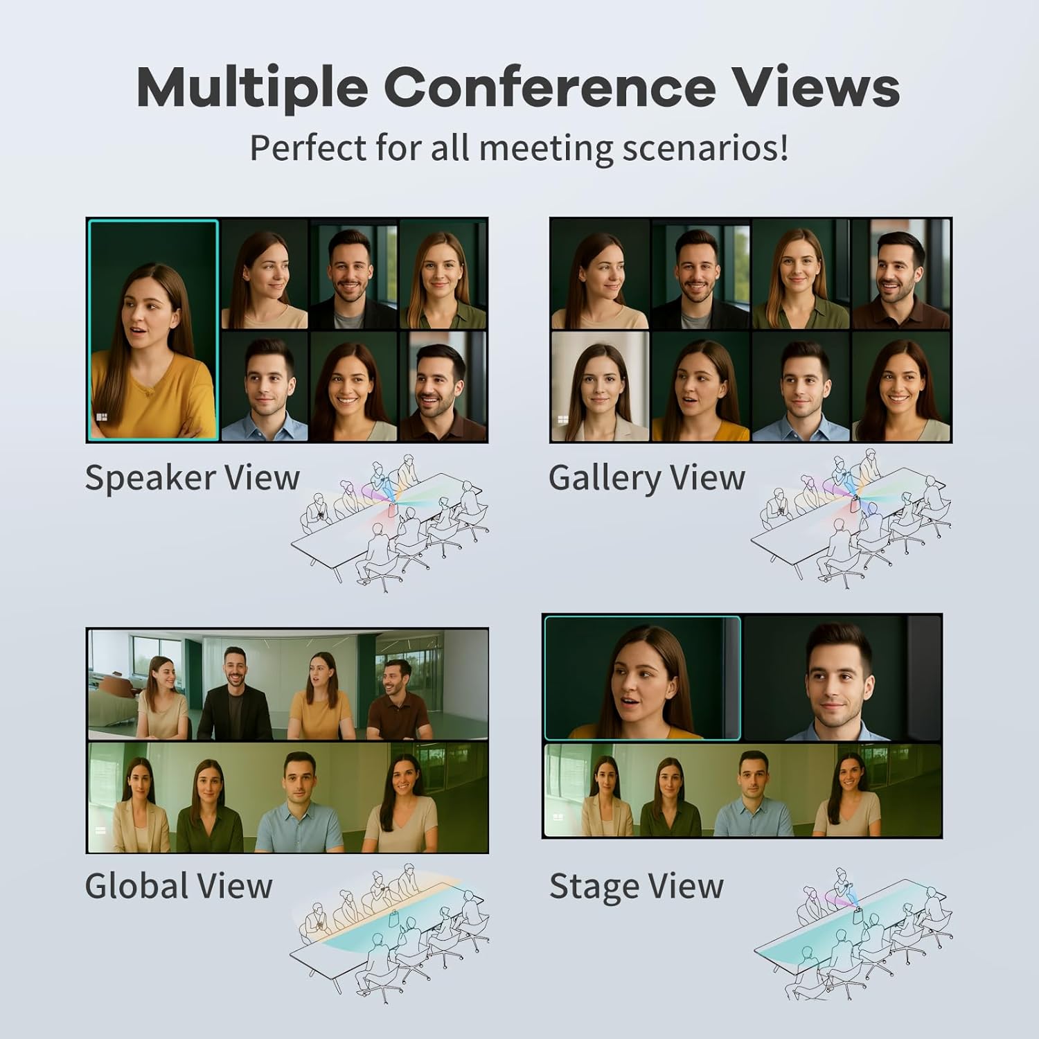 Multiple conference views available on KanDao Meeting Ultra Standard