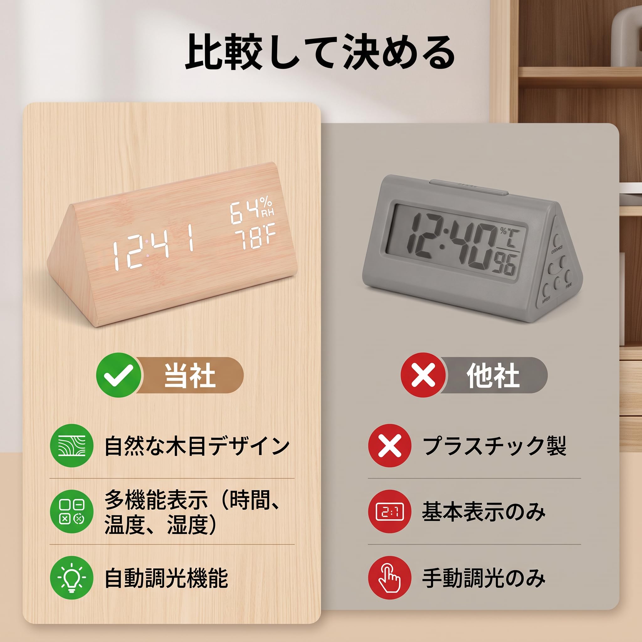 Amazon.co.jp: 三角デジタル時計 目覚まし時計 スマート デジタル温