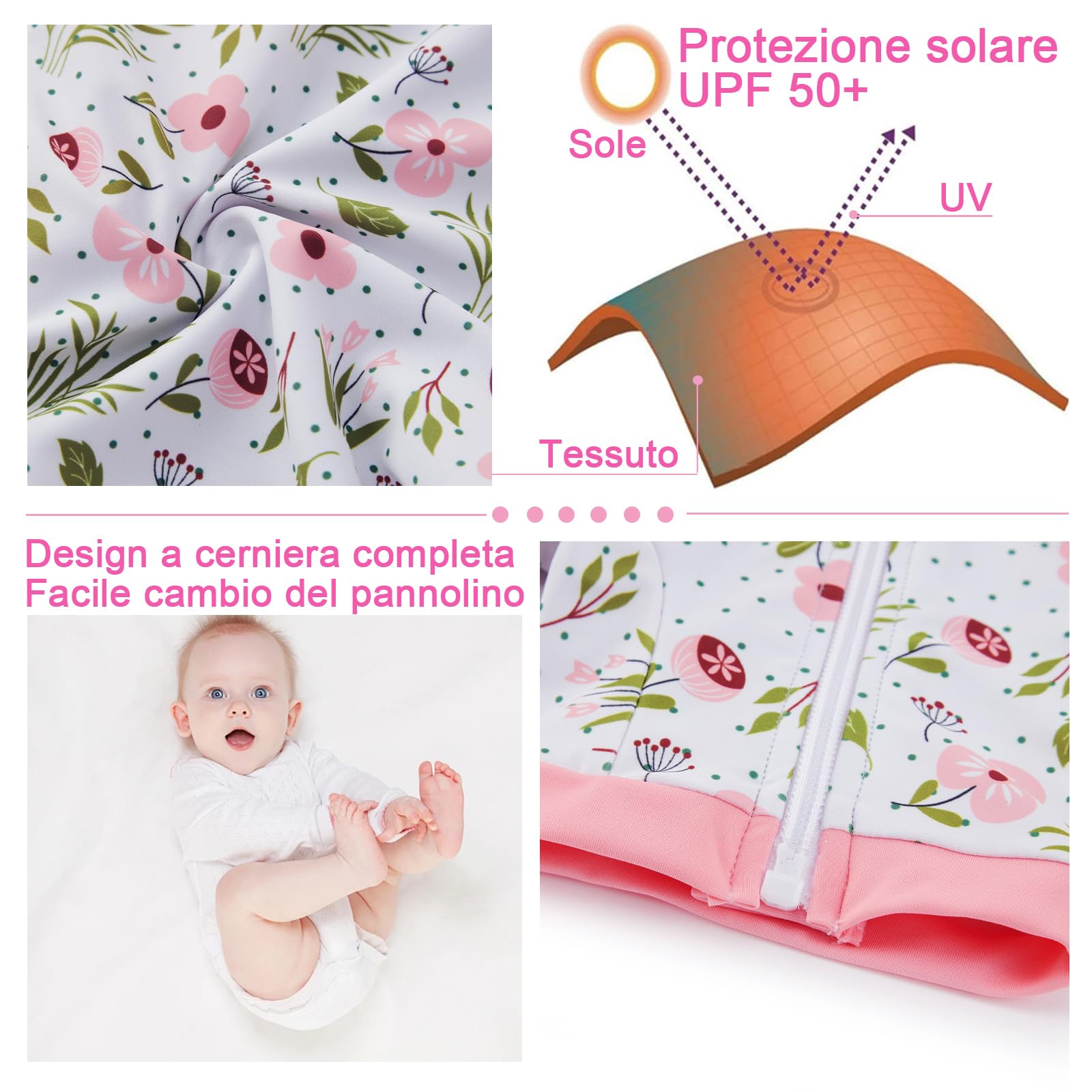 Costume da Bagno per Bambino/Ragazza con Protezione Solare UPF 50+ Costume da Sole a Manica Lunga con Cerniera Completa per Neonato (3-36 Mesi)