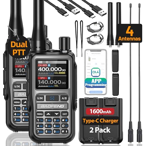 Baofeng UV-5R Mini Ham Radio