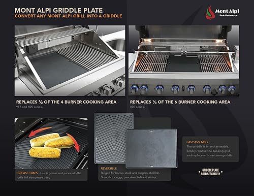 Miniatura 3 de Mont Alpi Placa reversible de hierro fundido de doble cara 2 en 1, superficies planas y acanaladas, 18 x 14 pulgadas, se adapta a todas las