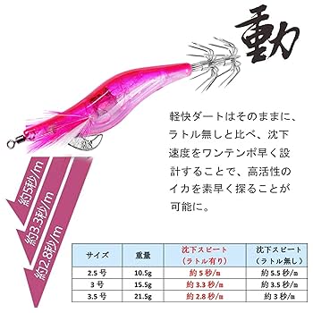 Amazon | エギ 電子エギ ルアー メタルジグ 自発光 イカ釣り