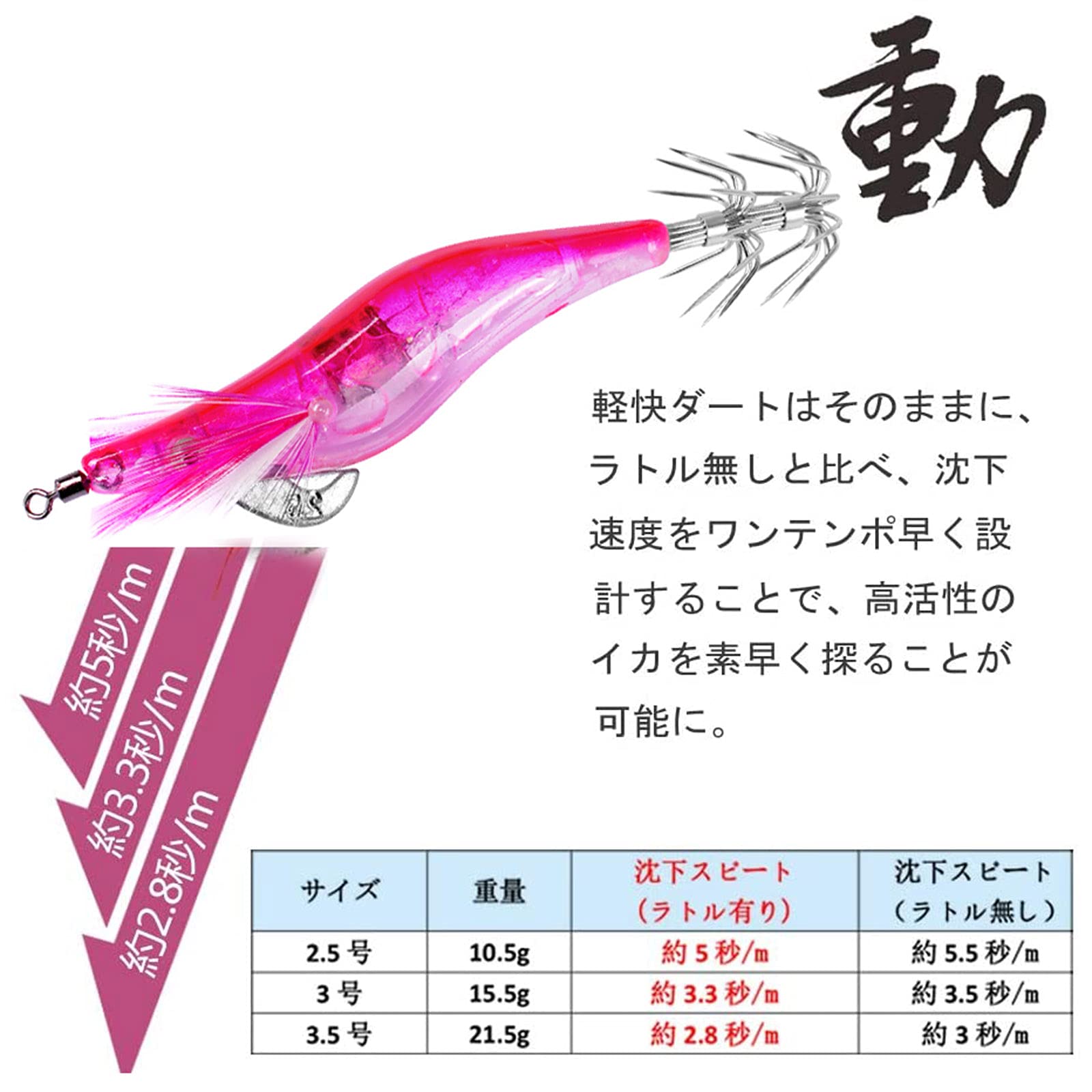 匿名配送】エギ　メタル　蛍光　ジグ　ルアー　エギ　まとめ　釣り 楽天市場】メタルエギ 20号 釣り 75g 鉛スッテゲーム対応 餌木