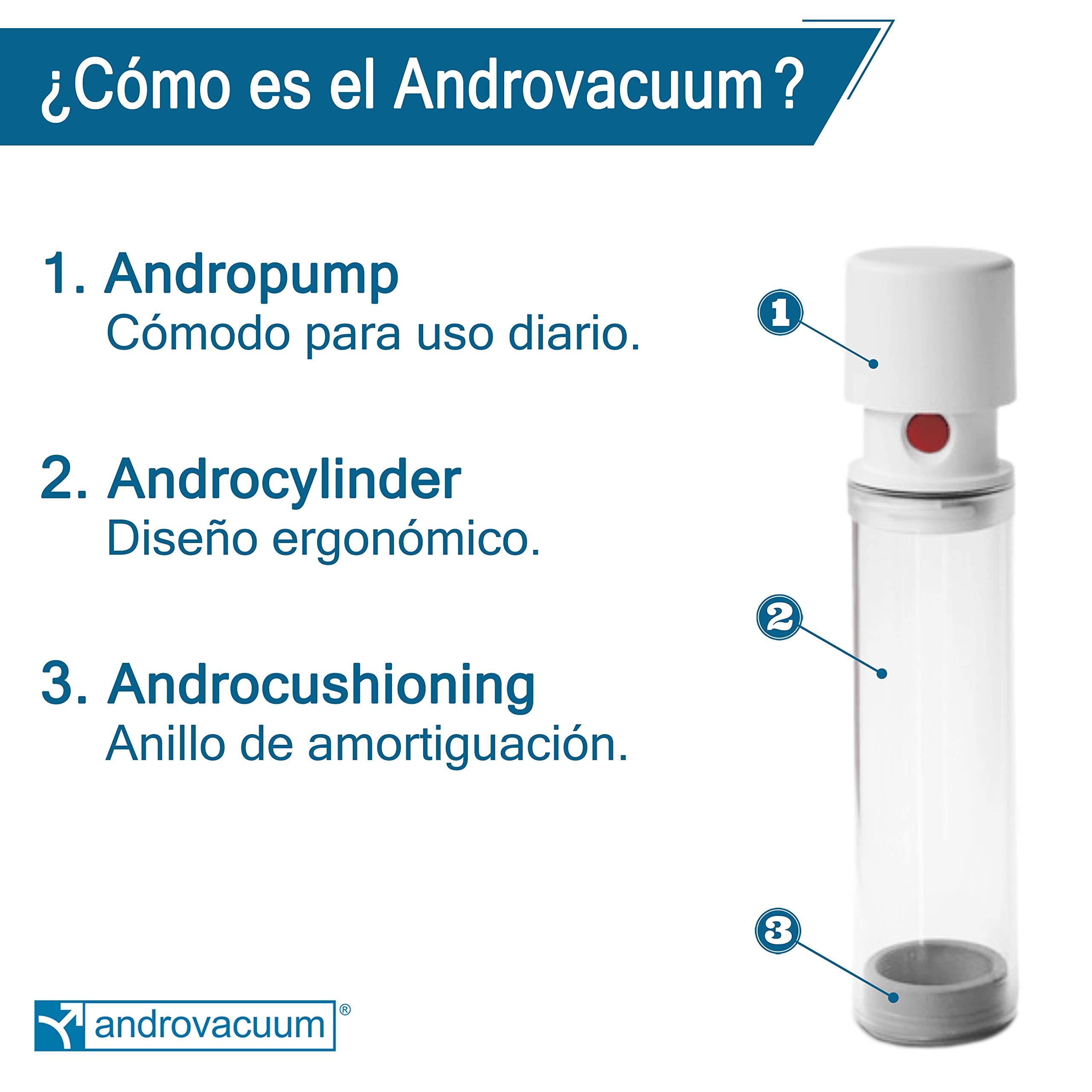 Manual | Androvacuum Manual Version | Marca Andromedical ES