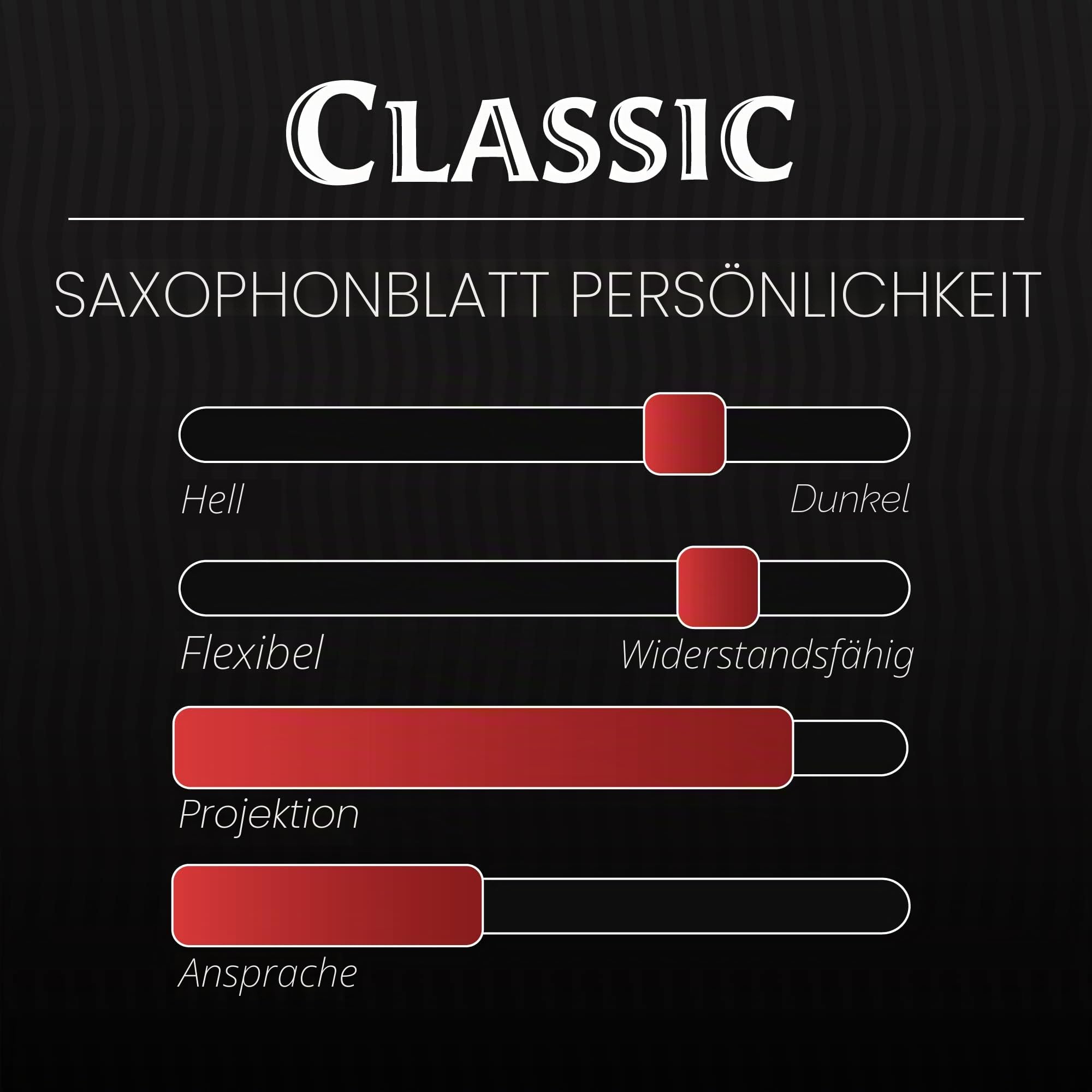 Légère Reeds - Altsaxophonblatt, Classic, Blattstärke 2.00 (AS2.00) - Hochwertiges synthetisches Holzblasrohr