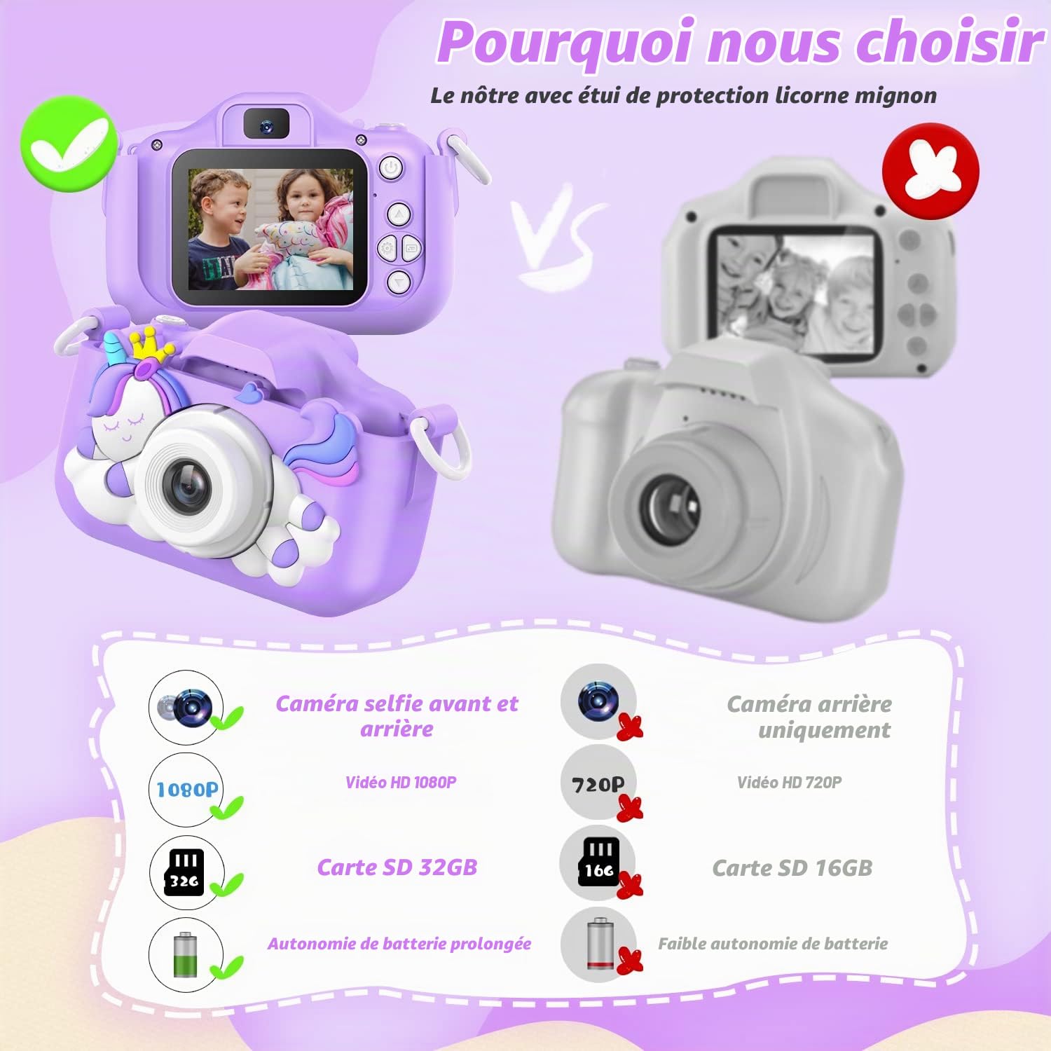 HOOMOON Dinosaure Appareil Photo Enfants, Caméra Selfie Jouet Fille Garçon, Carte SD 32 Go, Enregistreur Vidéo HD 1080p, Cadeaux d'anniversaire de Noël pour 3 4 5 6 7 8 9 10 Ans