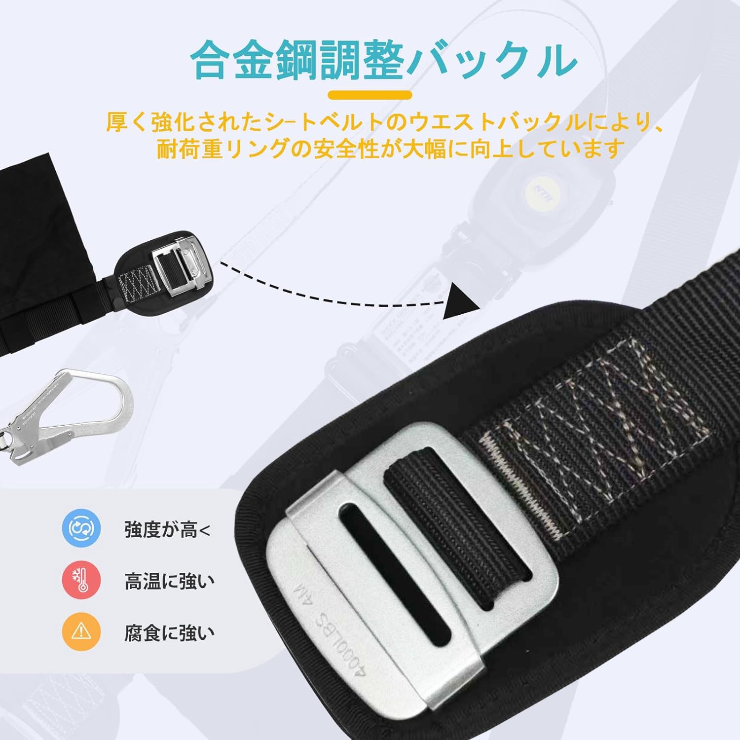 Amazon.co.jp: 安全帯 胴ベルト 新規格 胴ベルト型 リトラ 巻取式
