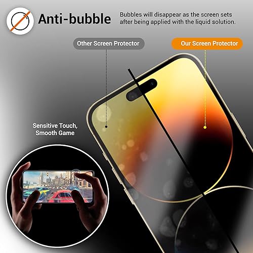 Miniatura 4 de ESENCIAL Paquete de 2 protectores de pantalla para iPhone 14 Pro Max y 2 protectores de lente de cámara  Película de vidrio templado compatible con