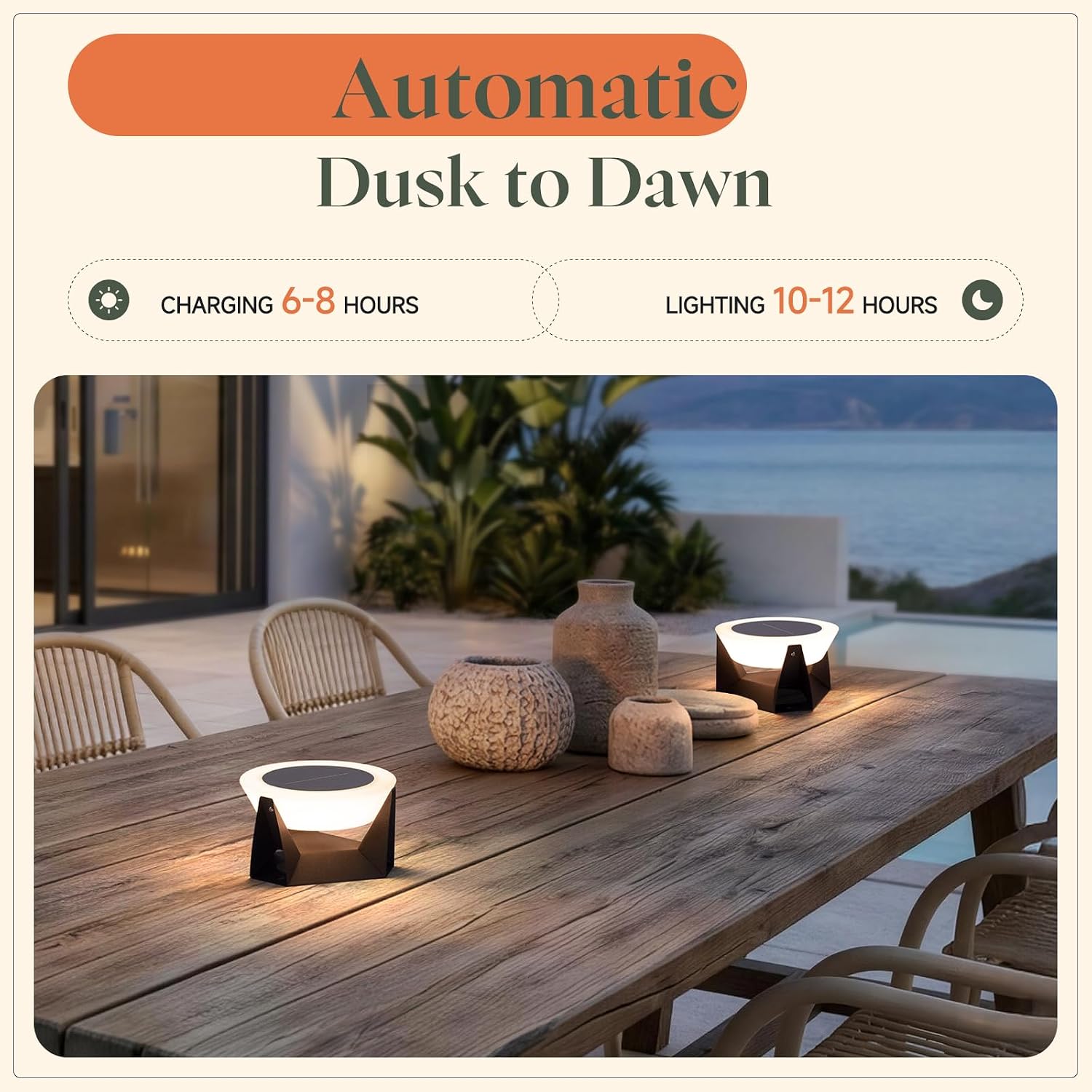 Small Solar Lanterns Outdoor Waterproof, Dimmable Smart Solar Table Lamps, IP54 Outdoor Floor Lamp, Dusk to Dawn Table Lights, 3000K LED Modern Solar Floor Lamp for Outside Deck Yard Patio Posts