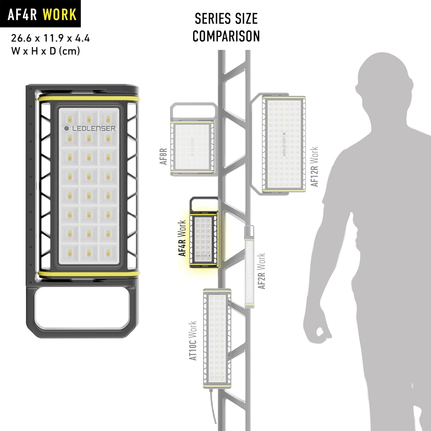 Ledlenser AF4R Work, Rechargeable and AC Powered Area Light, 2000 Lumens