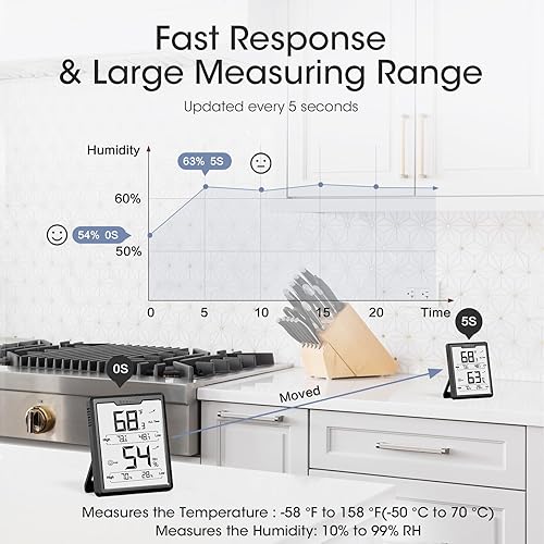 Miniatura 4 de DOQAUS Termómetro higrómetro digital mejorado para interiores, medidor de humedad con pantalla LCD grande, monitor de humedad de temperatura con